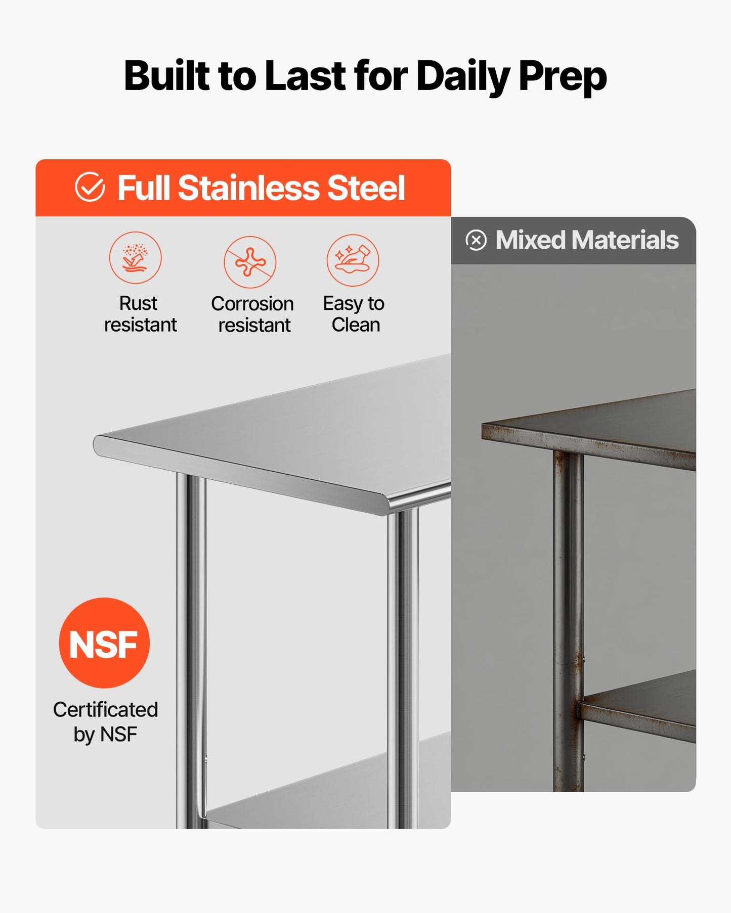 VEVOR Stainless Steel Work Table, 24x72 Inch Food Prep Table, Commercial Kitchen Workstation with Adjustable Undershelf, Metal Heavy Duty Utility Worktable, for Restaurant Home Hotel Garage Outdoor