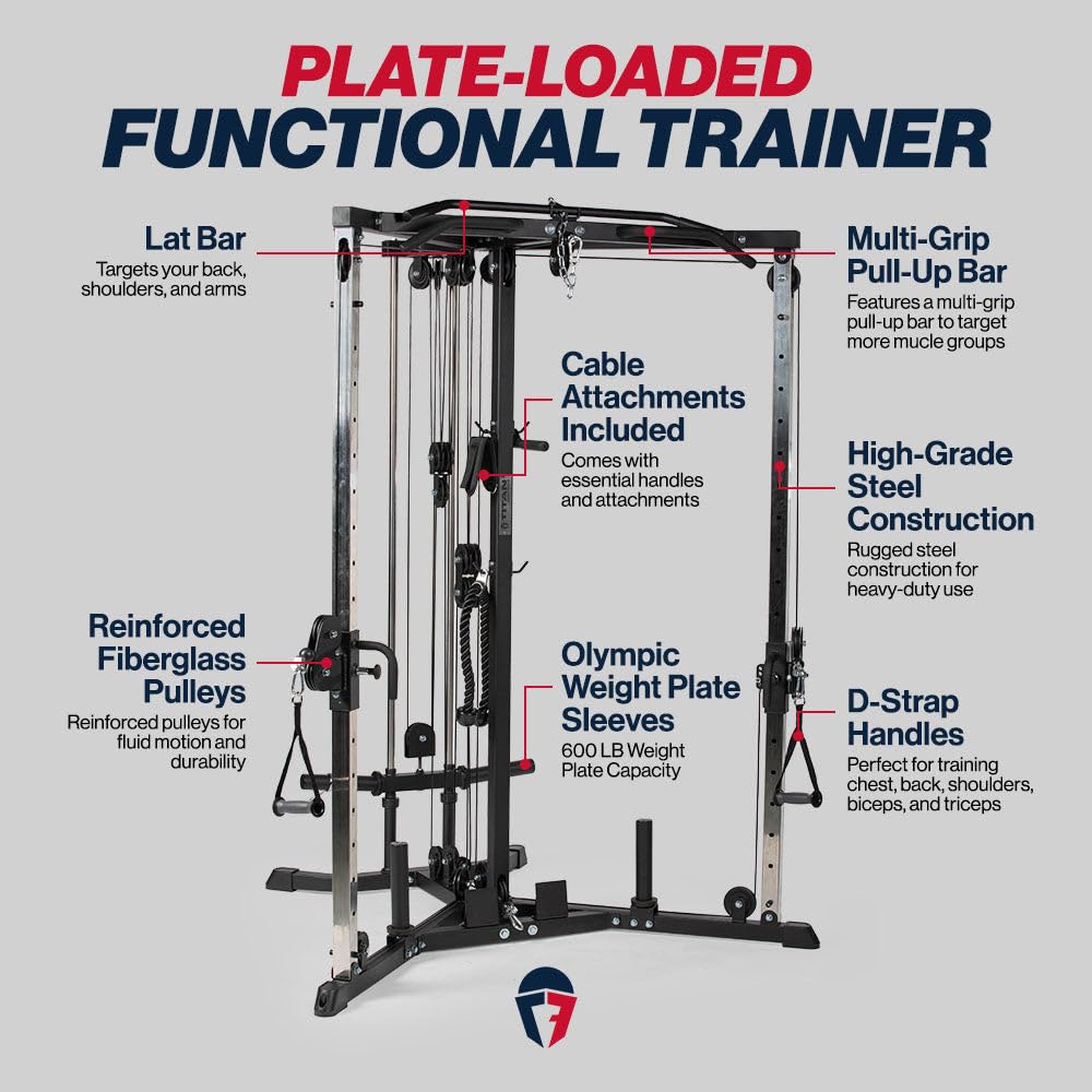 Titan Fitness Plate-Loaded Functional Trainer, Cable Crossover Machine with 660 LB Capacity, Smooth Fiberglass-Reinforced Cables, Multi-Grip Pull-Up Bar, LAT Bar, Low Row, Dual Stirrups
