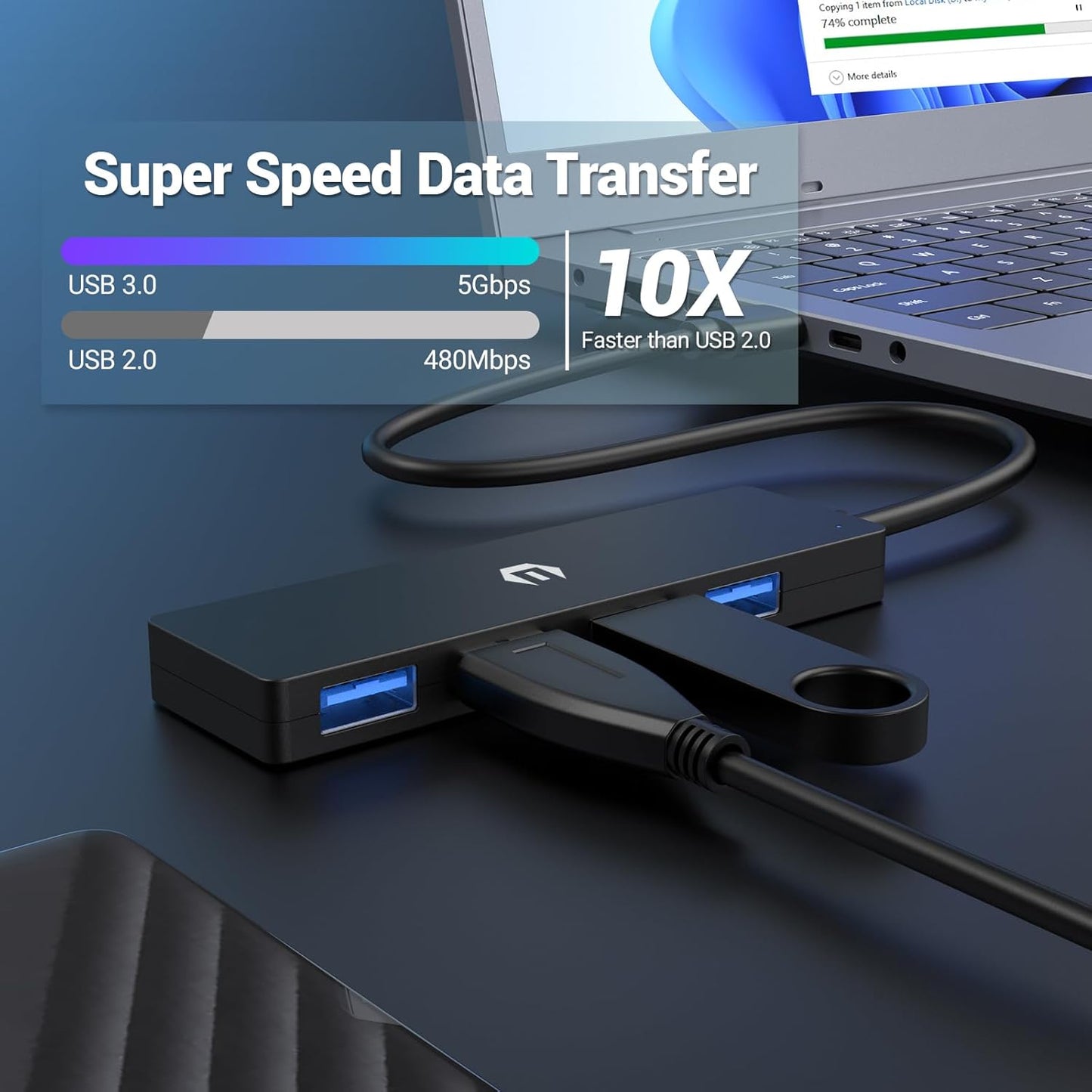 Tymyp 4-Port 3.0 USB Hub, USB Hub, USB Expander for Laptop, Xbox, Flash Drive, Hard Drive, Gaming Device, Printer