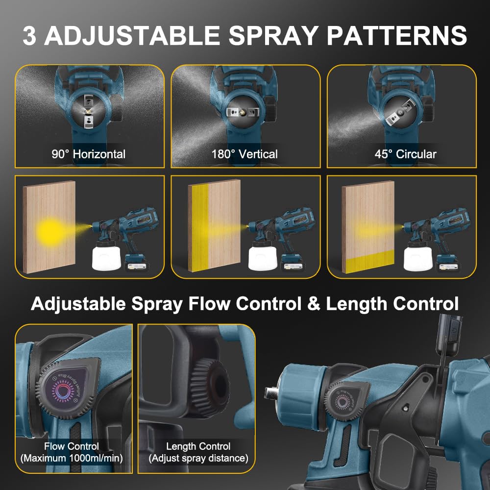 Cordless Paint Sprayer with 2 * 4AH Batteries,6 Nozzles & 3 Spray Patterns & 10 Paint Bags & 1 Night Light,Spray Paint Gun with 1400ML Container,Paint Sprayer for House Wall Furniture