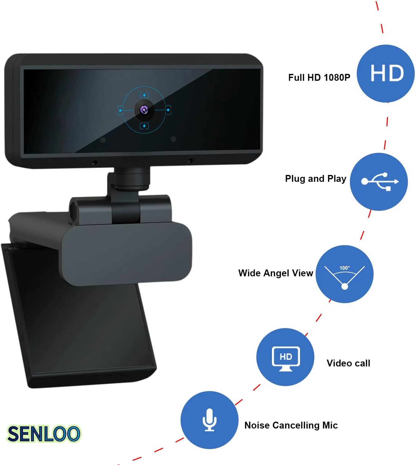 SENLOO 1080P Full HD Webcam - Webcam for Pc - Auto Focus Webcams - Wide Angle Camera with Built-in Dual Mic for Laptop