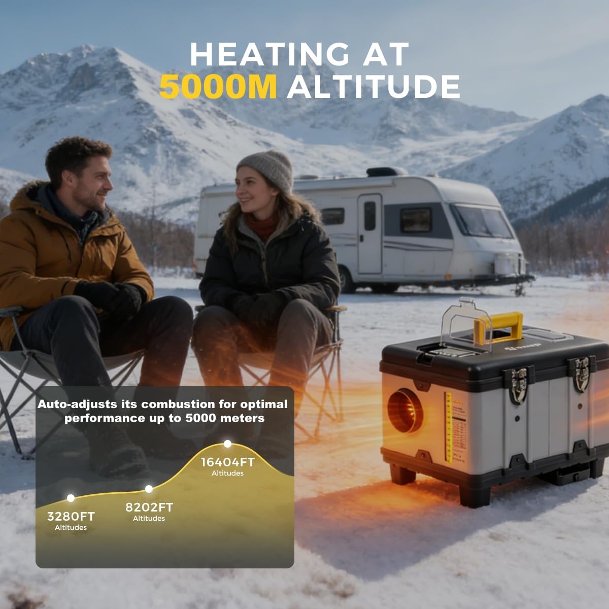 8KW Diesel Air Heater, 110V/12/24V All-in-One Portable Diesel Heater, with APP Control, 5500m Max Altitude Mode, Auto Start-Stop and Wireless Temperature Sensing, for RV Garage Truck Boat Tent