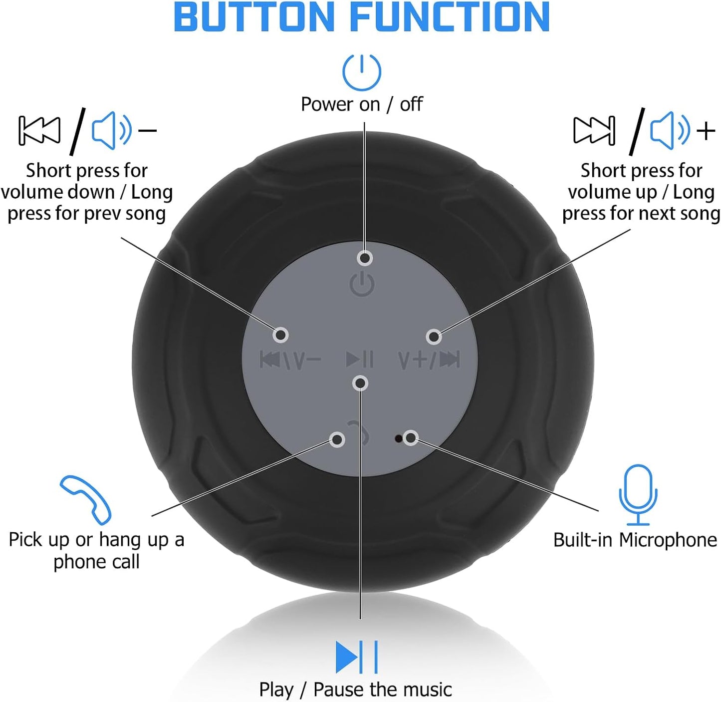 LUKADER Mini Bluetooth Shower Speaker Waterproof Cute Portable Wireless Water-Resistant Speaker Suction Cup,Handsfree