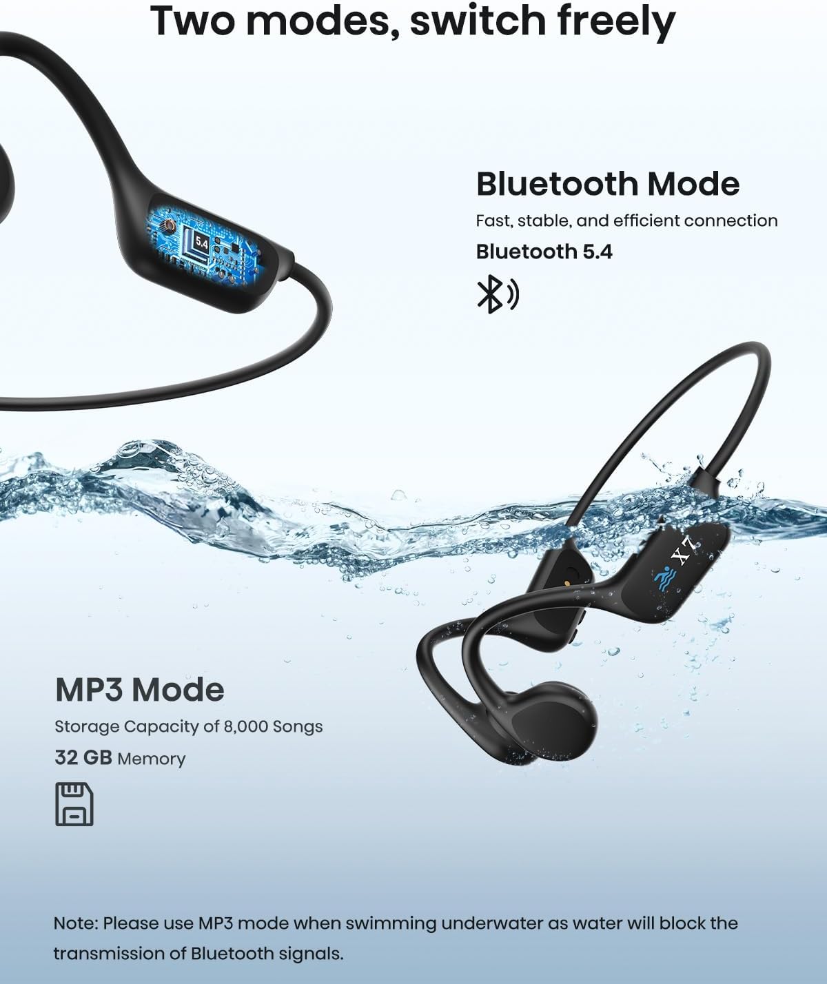 Swimming IP68 MP3 32G Swimming 5.4 SAMVEK Headphones Bone Conduction Headphones, Waterproof Wireless Earphones Built