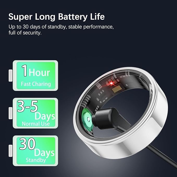 Smart Health Rings for Women Men, Fitness Tracker with Heart Rate, Blood Oxygen, HRV, Sleep Tracker, Step Tracker, No Subscription Fee, IP68 Waterproof Smart Ring for iphone & Android (Silver 8#)