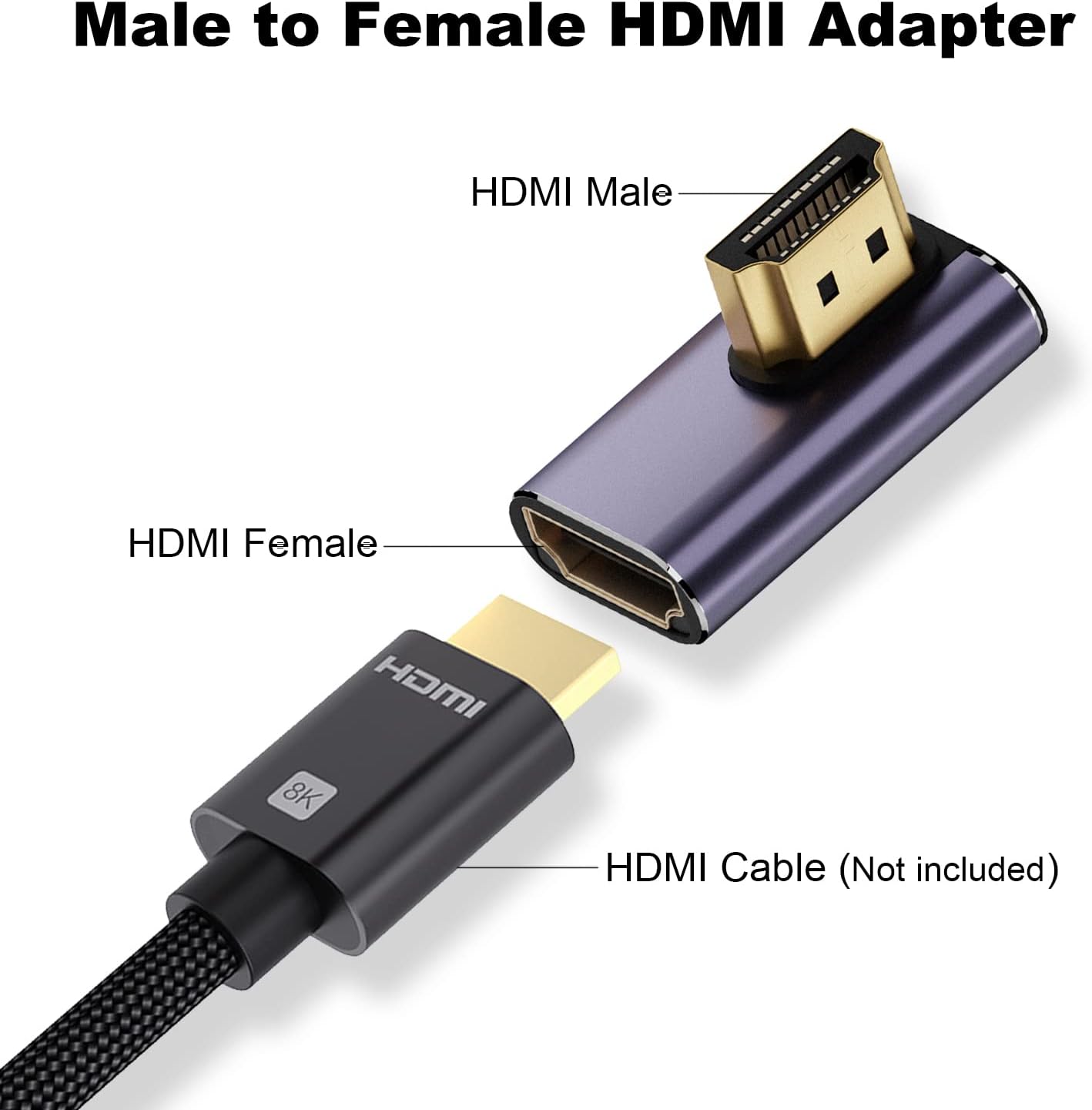 AreMe 8K 2.1 (2 Pack), 90 270 (34 24 9MM) HDMI Right Angle Adapter Left&Right Degree and Degree HDMI Male to HDMI