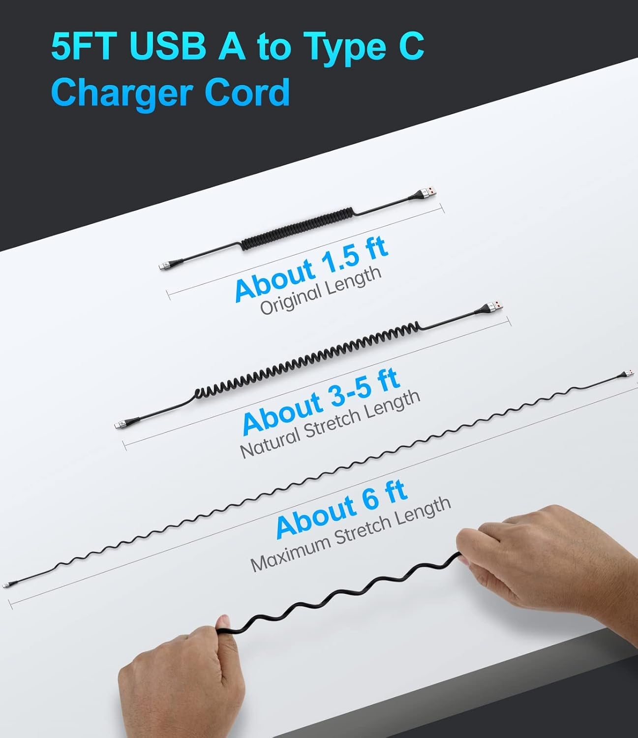 2Pack 5ft 17/16/15/Plus/Pro/Samsung S20 S10 USB Type C Cable Fast Charging, Coiled USB A to USB C Charge Cable for Car