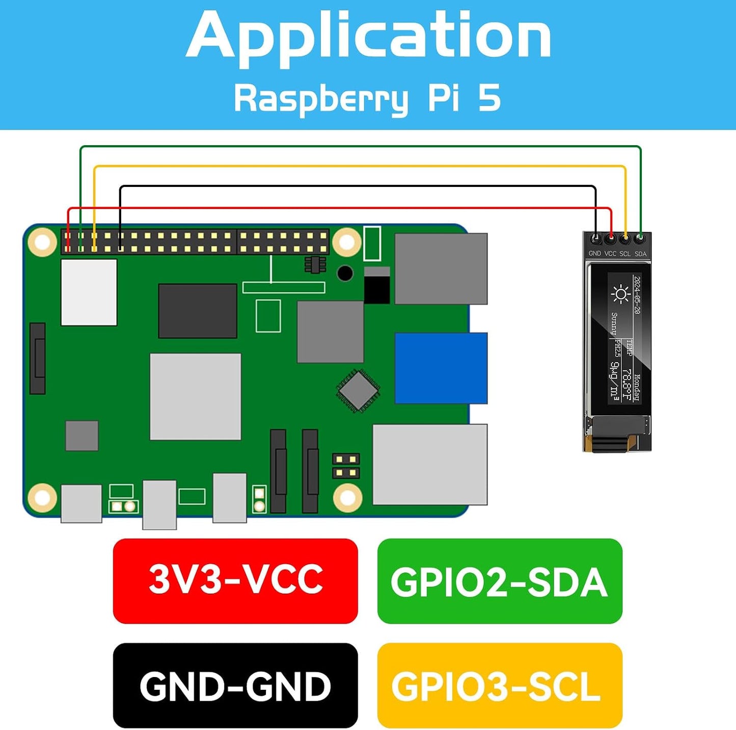 YELUFT 4pcs 0.91 Inch I2C 128 32 SSD1306 3.3V~5V Pi/ESP32 Pre-Soldered OLED Display Module with Protective Case x Pixel