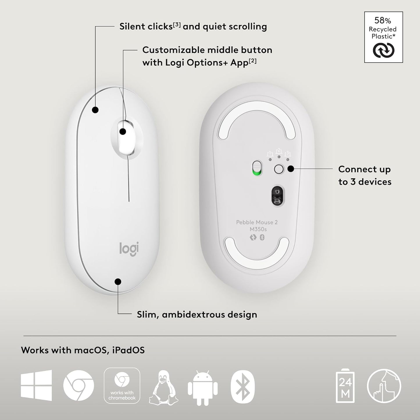Logitech 2 M350s Pebble Mouse Slim Bluetooth Wireless Mouse, Portable, Lightweight, Customizable Button, Quiet Clicks
