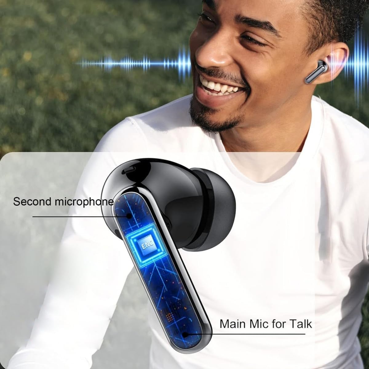 MOYAWSDGN 5.4 120H Playtime,IPX7 Headset Wireless Earbuds, Bluetooth Headphones Ear Buds With Bass Stereo Sound Noise