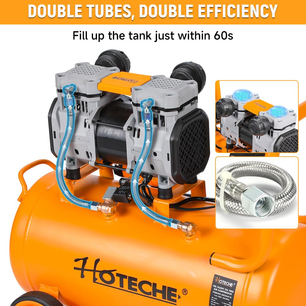 HOTECHE 10.5 Gallon Silent Oil-Free Air Compressor, 115 PSI 1.8HP High Pressure Ultra Quiet Electric Air Pump with Dual Cylinders, 150L/Min High Flow for Home Garage, Workshop, Painting & Air Tools