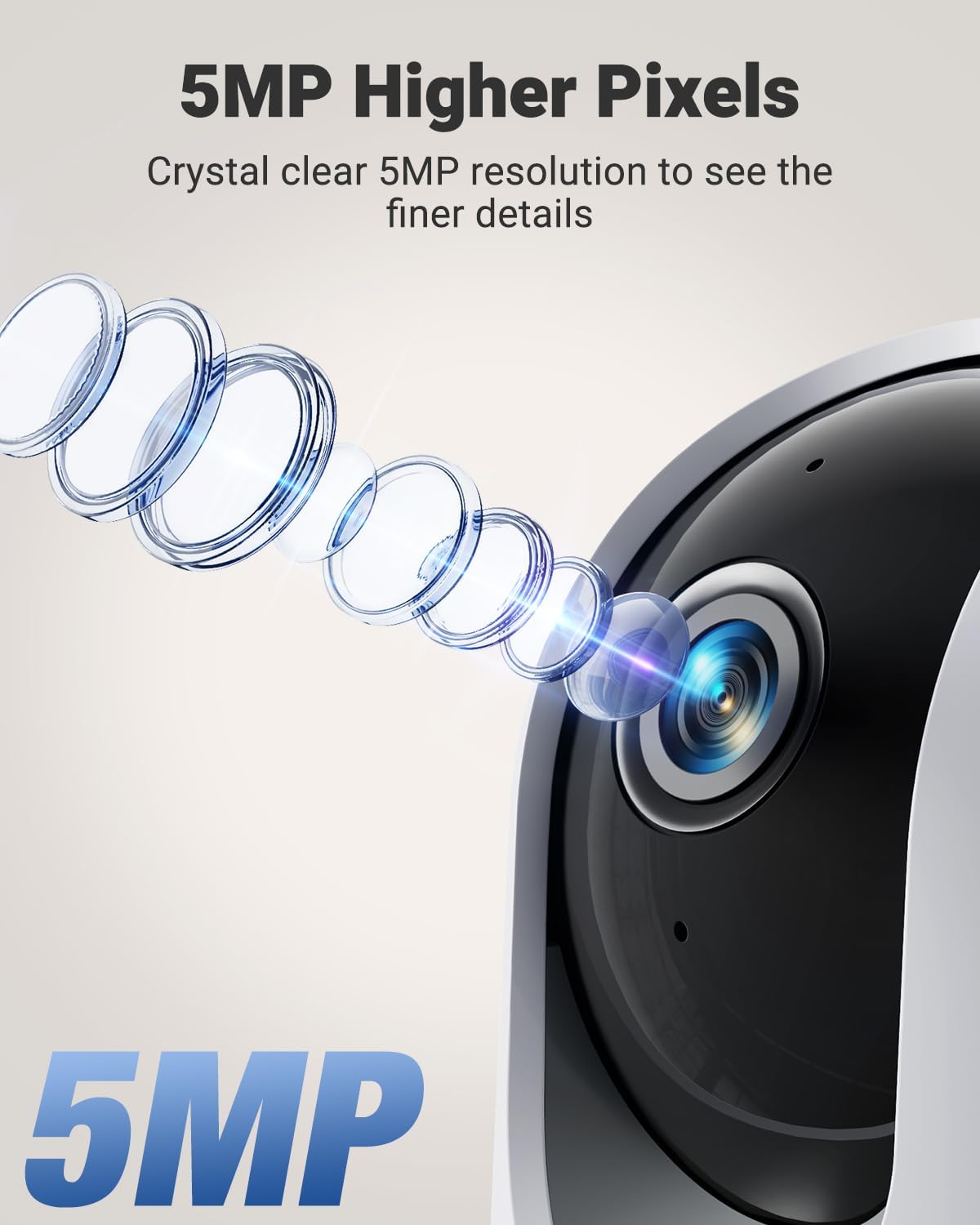 MUBVIEW 5MP 5/2.4G Plug-in Indoor Security Camera no Subscription, WiFi Pet Cam Indoor with Phone App, Dog Camera