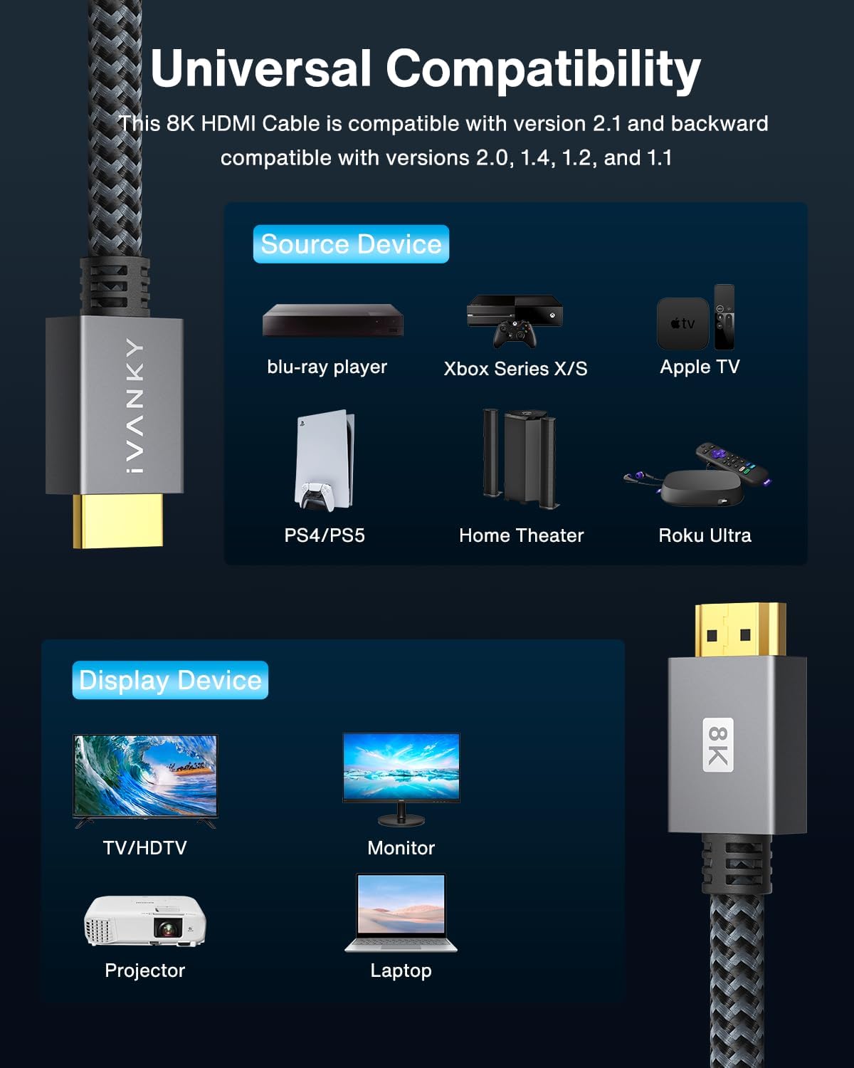 10K 8K 10 48Gbps 2.1 10ft 8K@60Hz, 4K@120Hz, 2.2&2.3, 10ft TV/PS5/Xbox/Laptop/Monitor/PC/Switch IVANKY HDMI Cable ft