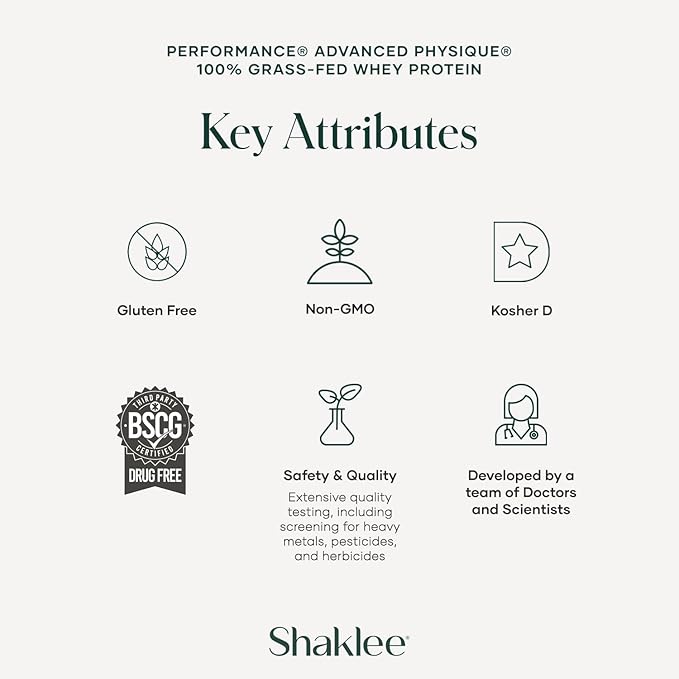 Shaklee - Performance® Advanced Physique® 100% Grass-Fed Whey Protein: Fast-Absorbing Formula - 20g Protein 110 Calories - Chocolate - 20 Servings