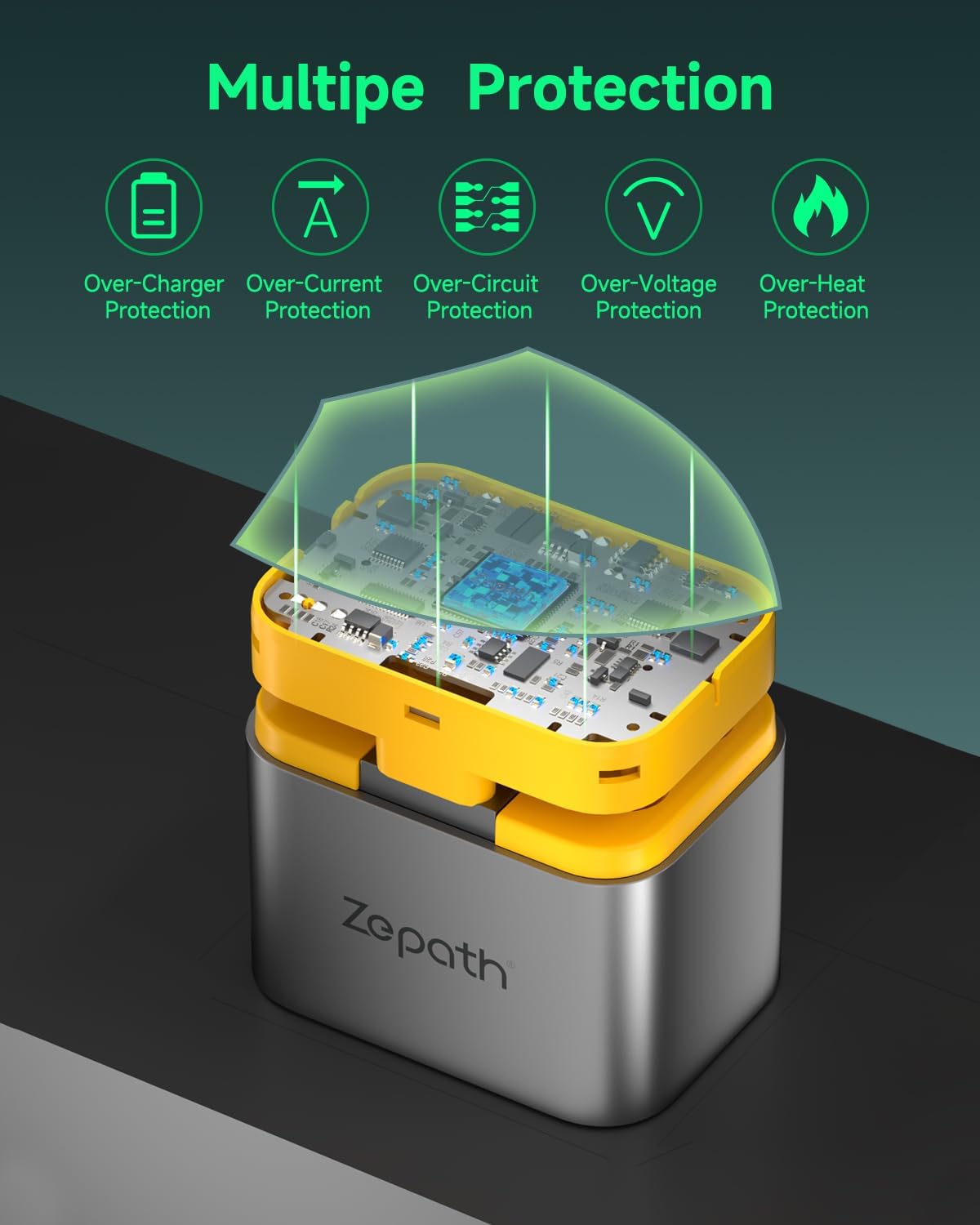 Zepath Charger,8 1.5V 1.2V AA AAA Battery Bays Individual Rechargeable Battery Charger for Lithium Batteries aa