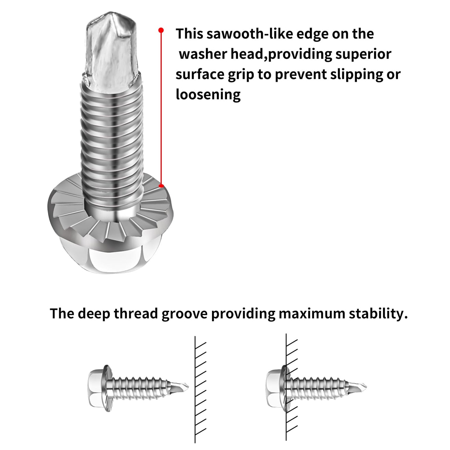 Garage Door Hinge & Bracket Screws - #14 x 3/4" Zinc Plated Serrated Hex Head Self Piercing Screw, Tek & Thread Cutting for Sheet Metal Drilling (50 Pack)