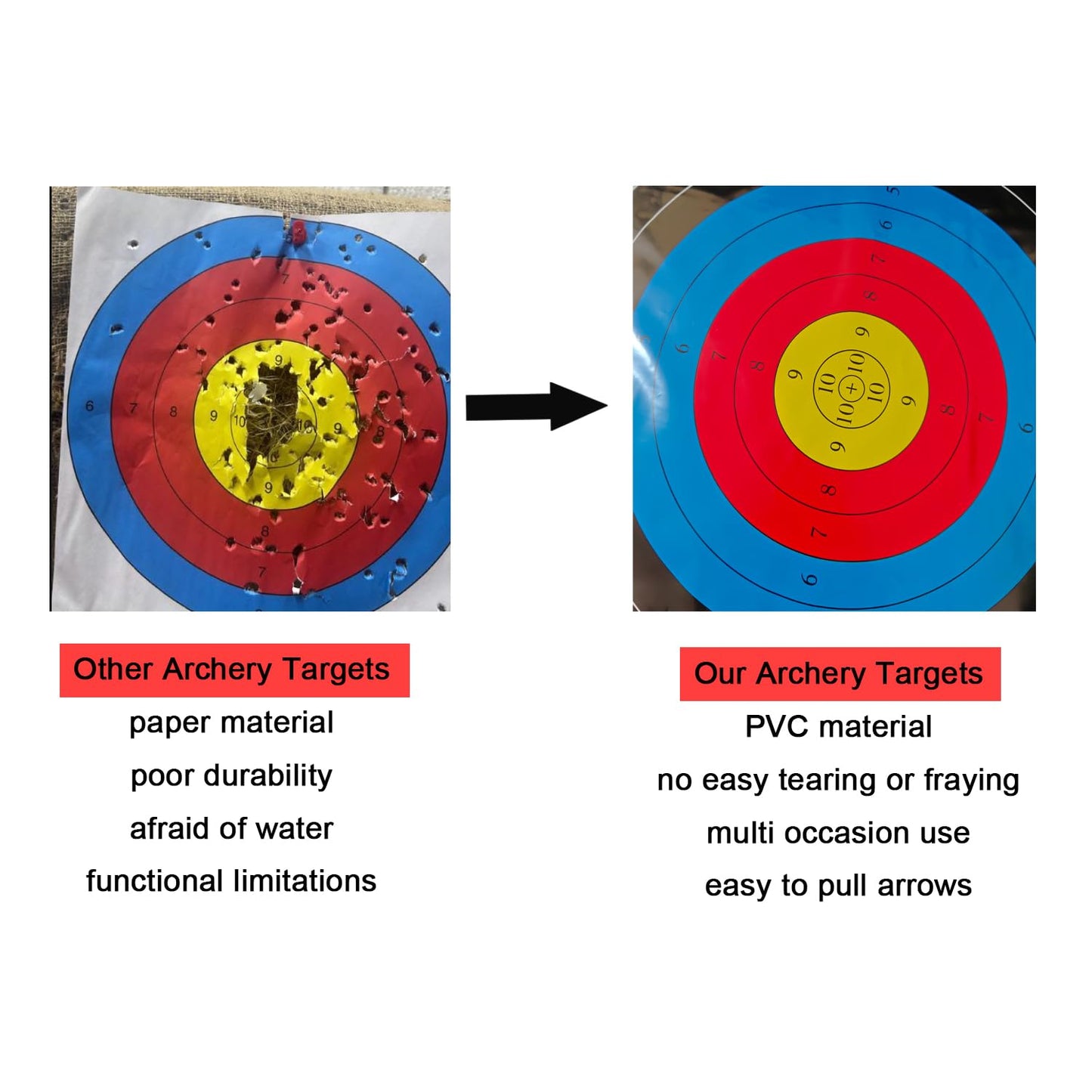 e5e10 Targets Paper for Archery Shooting 20/40pcs - Made Degradable Plastic - Bow & Arrow Targets for Hunting Archery Targets Practice Accessories (Standard Archery, 10 Rings, 40 x 40cm, 80 x 80cm)