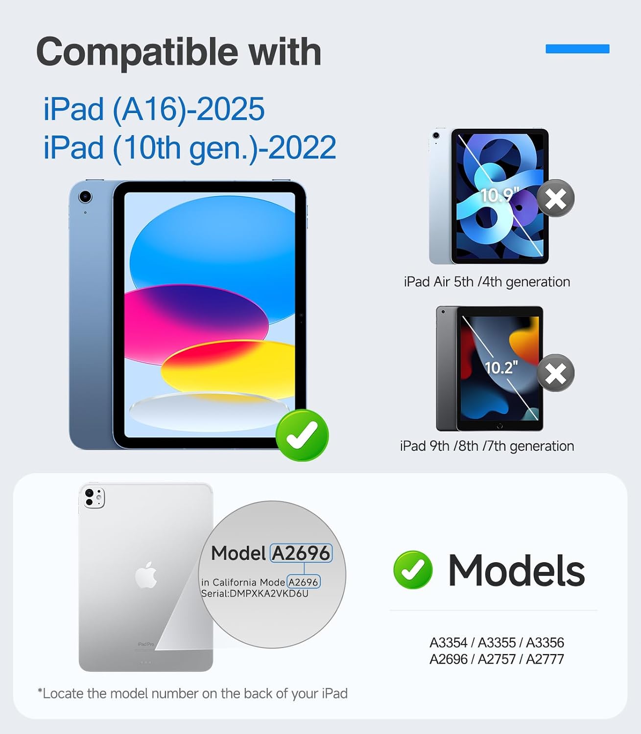 2 Pack 11th/10th Gen.(A16 2025/2022,11/10.9 inch)9H+ Box[12FT iGluz for iPad Tempered Glass Screen Protector