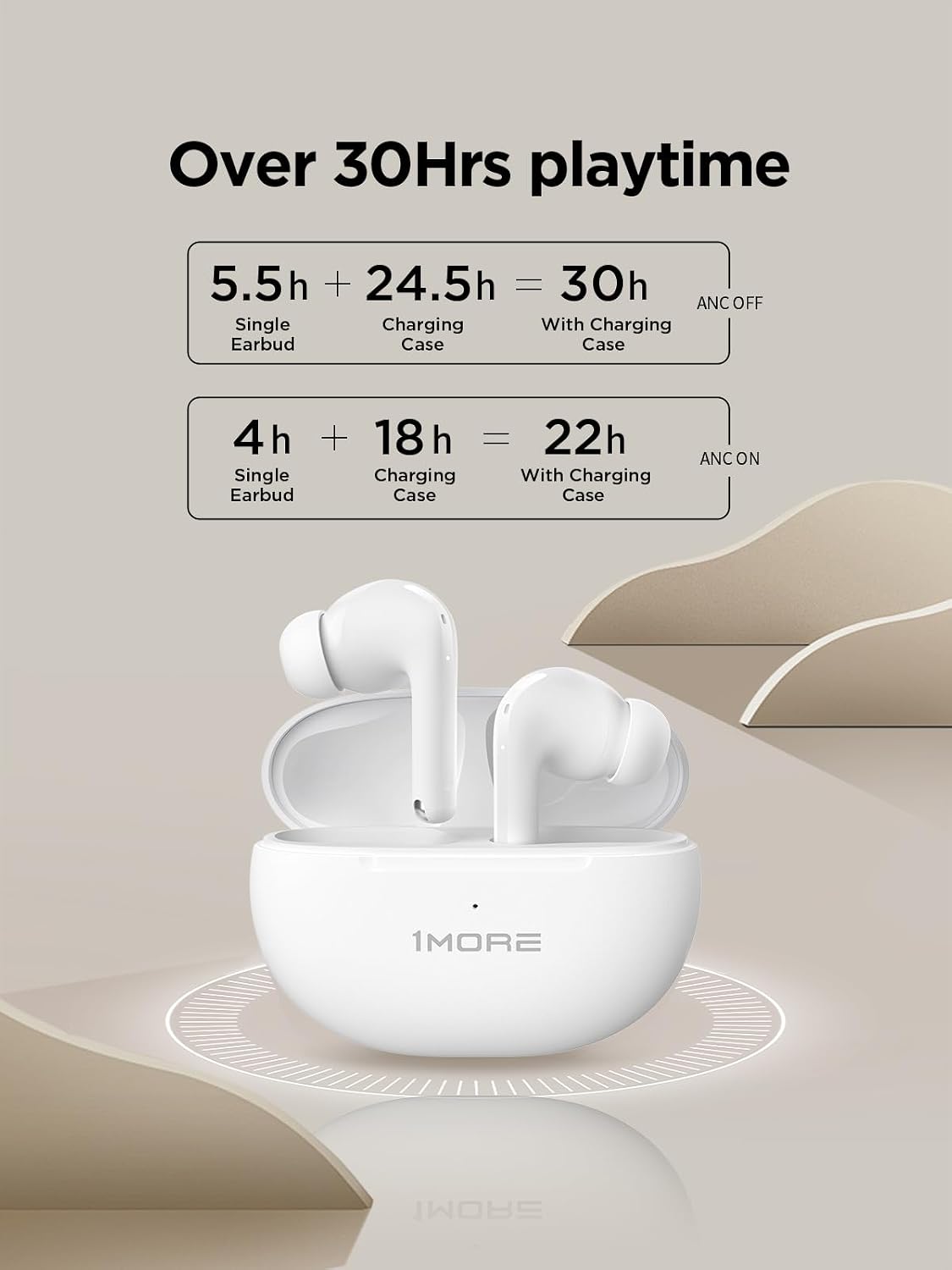 1MORE Q20 Wireless Earbuds (Elegant White)