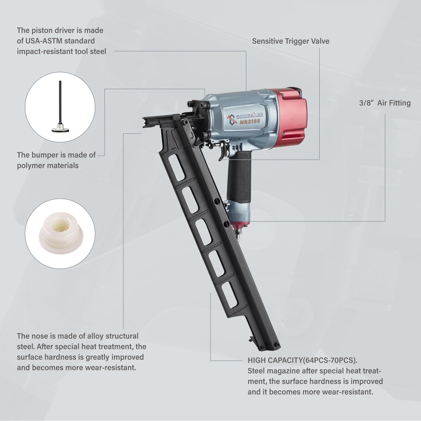 Goodnailer NR2183 Framing nailer 21 Degree Plastic Strip Nailer 2-Inch up to 3-1/4-Inch Plastic Collated Full Head Framing Nails Steel Magazine Light Weight Fast Speed