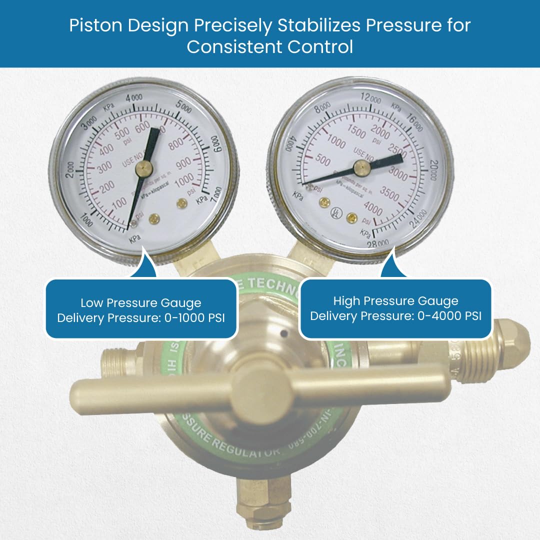 Flame Tech High-Pressure Piston Regulator for Inert Gases, Regulator for Nitrogen and Argon Gas, Forged Brass Body and Bonnet, Easy to Read Dual Scale, Precise Stabilized Control