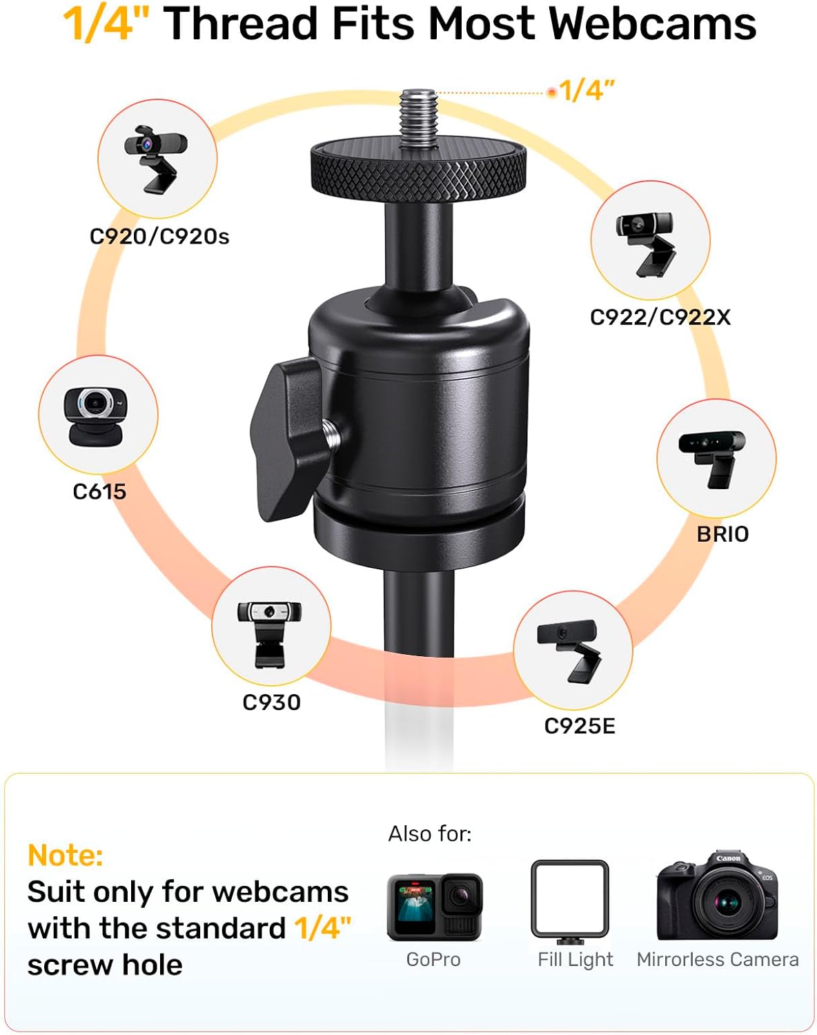 jidinung C922 C930e C920S C920 C615 C960 C920x 4K N60, 1/4" Upgraded Webcam Stand for Desk, Telescopic Webcam Tripod