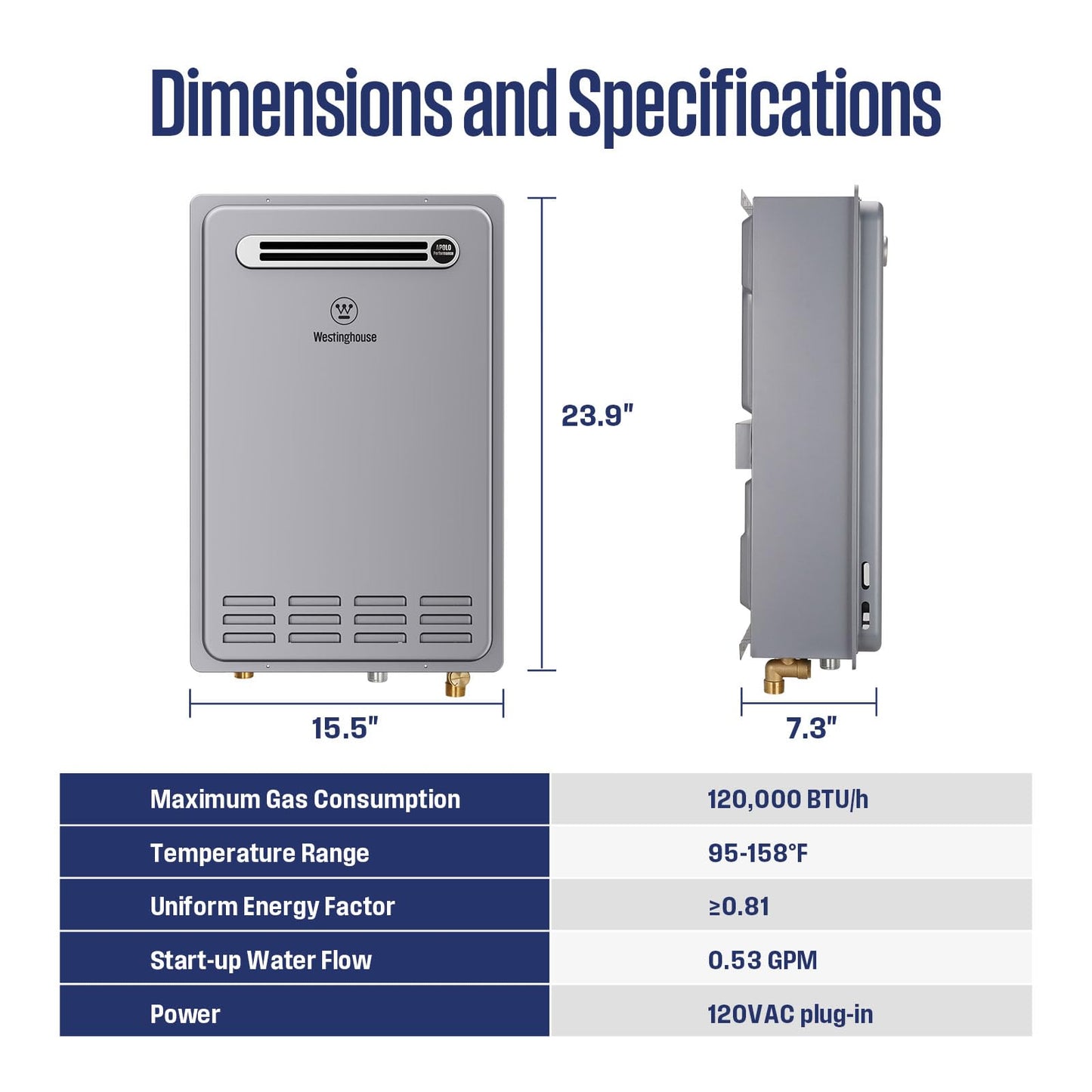 Westinghouse Smart Outdoor Natural Gas Tankless Water Heater, 5.1 GPM 120,000 BTU Whole Home Instant Hot Water Heater, ±1°F Temp Stability, Non-Condensing for 2-4 Fixtures