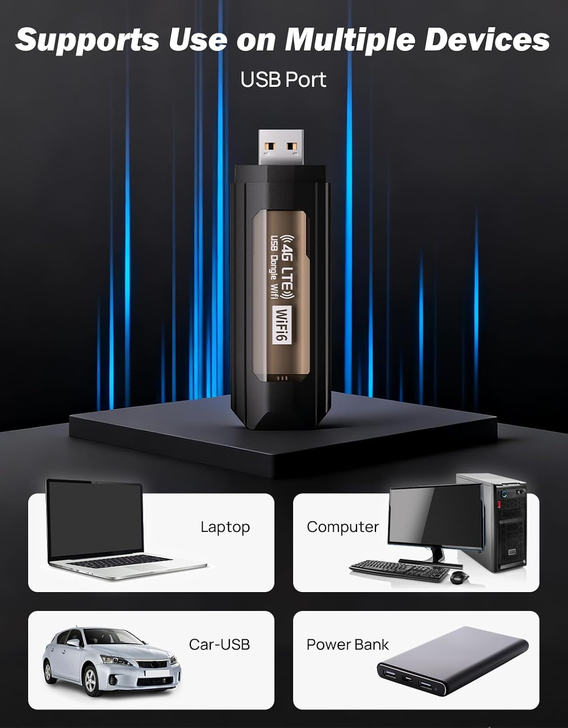 JOYTUTUS 4G 150Mbps LTE Portable WiFi Router USB Modem Unlocked Travel Mobile Hotspot Router for Desktop