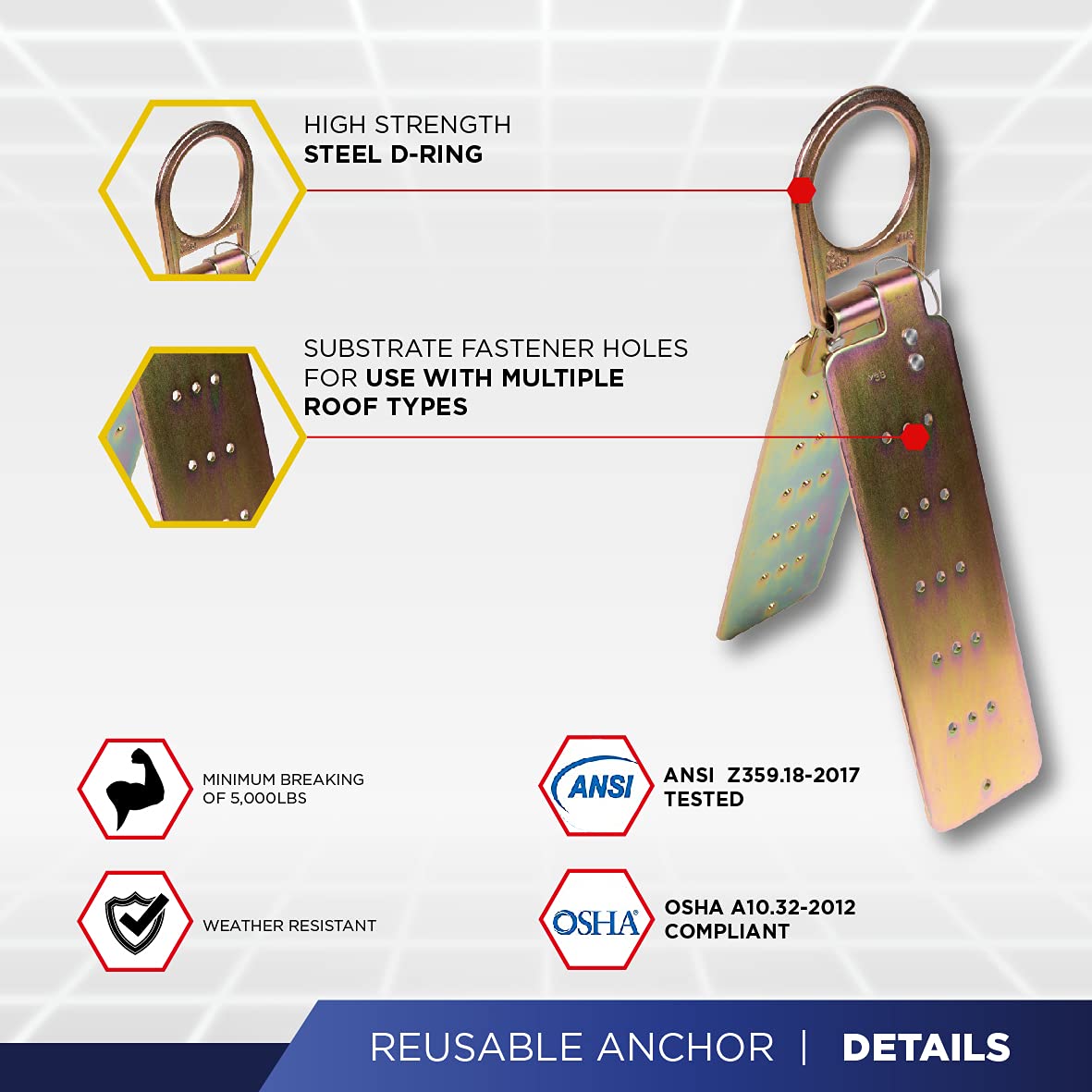 Palmer Safety Fall Protection Roofing Bucket Kit I Full-Body Harness, 50' Vertical Rope & Anchor Set I Construction Fall Arrest Kit for Roofers & Construction Workers I OSHA & ANSI Compliant Equipment