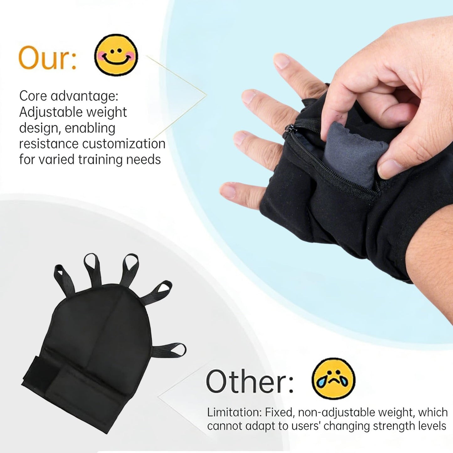 Heinalous Weighted Gloves, Adjustable Weighted Gloves for Hand Tremors,mproved Hand/Wrist Mobility, Writing Stability Strengthening（Right）