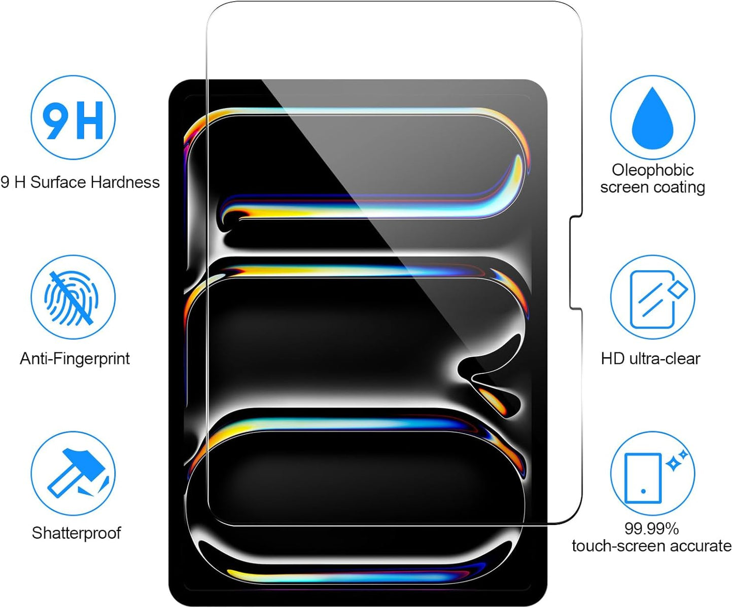 2 Pack 11 Inch 2025/2024 M5 M4 (6th/5th 11 Inch 9H SIBEITU Screen Protector for iPad Pro Generation), Hardness Tempered