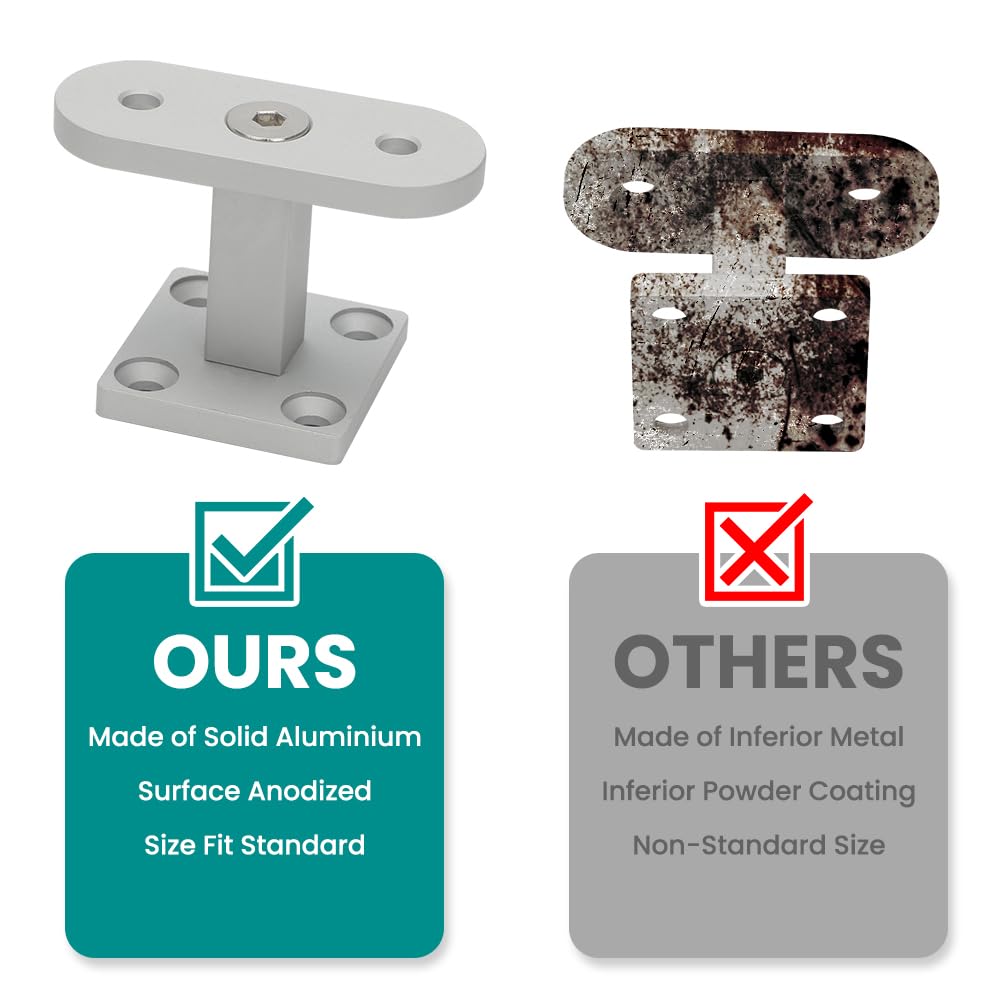 AUTOVIC Modern Straight Handrail Bracket Kit Aluminum 1.7" Height 1.5" Square Base Banister Brackets for Top of Wood Newel Post