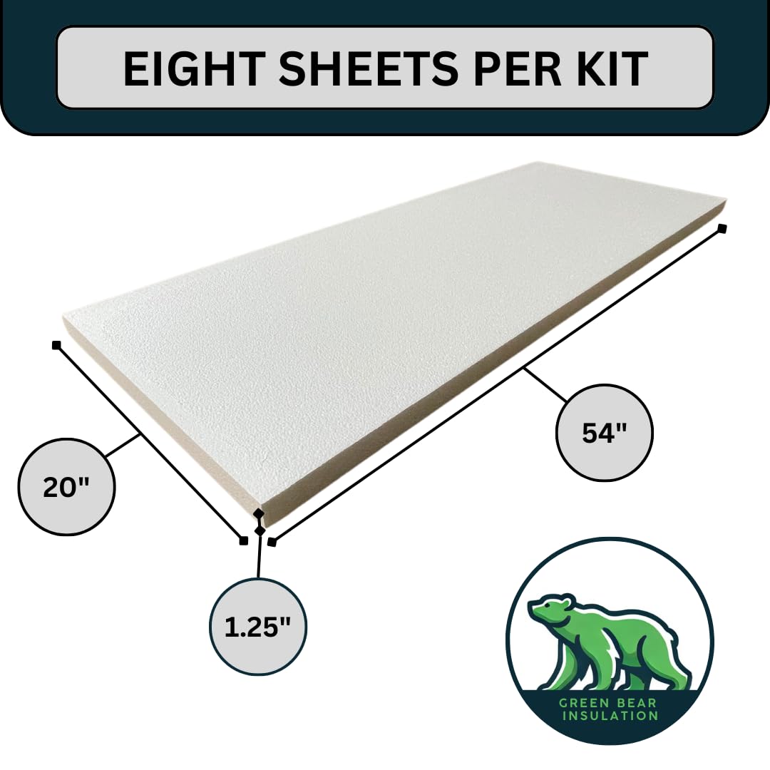 Generic Garage Door Insulation Kit, White EPS Foam Panels, 8 Pack, 1.25x20x54 Inches, R-Value 4.0, Temperature Control, Noise Reduction, DIY Installation, One Car Garage (Low Density Non-Laminated)