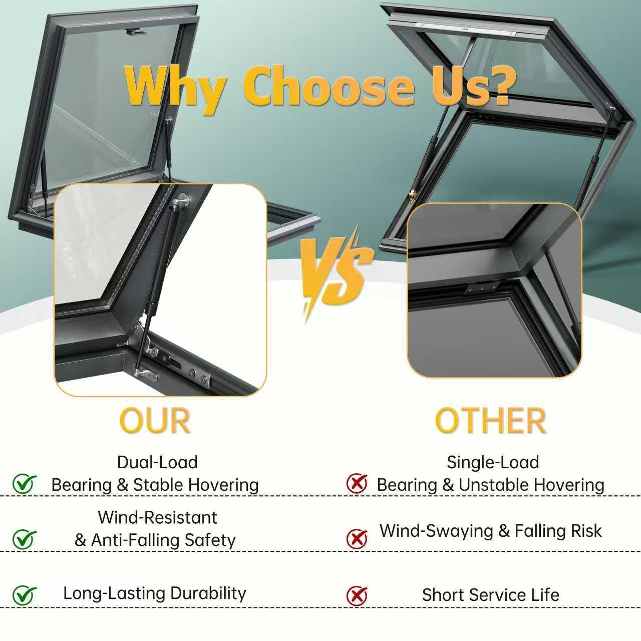 Viuseo Manual Skylight Window, Skylights for House Roof with Double Tempered Glass and Aluminum Alloy Frame, Roof Skylight for Home/Sun Room/Attic/Basement Daylighting