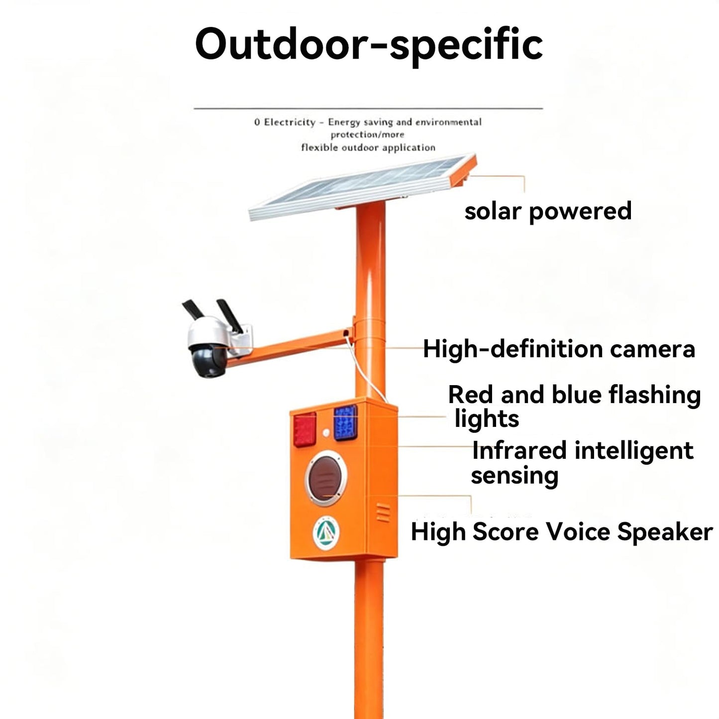 Outdoor Solar Fire Warning Voice Prompt Pole, IP65 Waterproof Solar Powered Forest Fire Prevention Speaker, Infrared Motion Induction Automatic Voice Broadcast Device for Wildfire Safety Monitoring