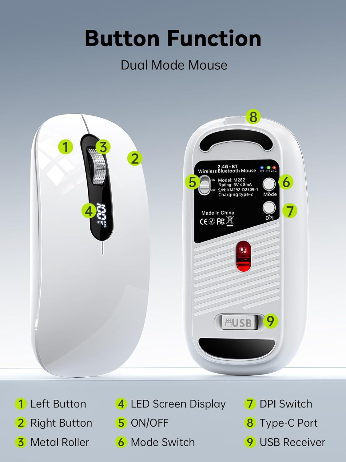 ASLDPUO 5.0/4.0 2.4G Wireless Bluetooth Mouse, Bluetooth & Tri-Mode, Type-C Rechargeable with LED Screen Display
