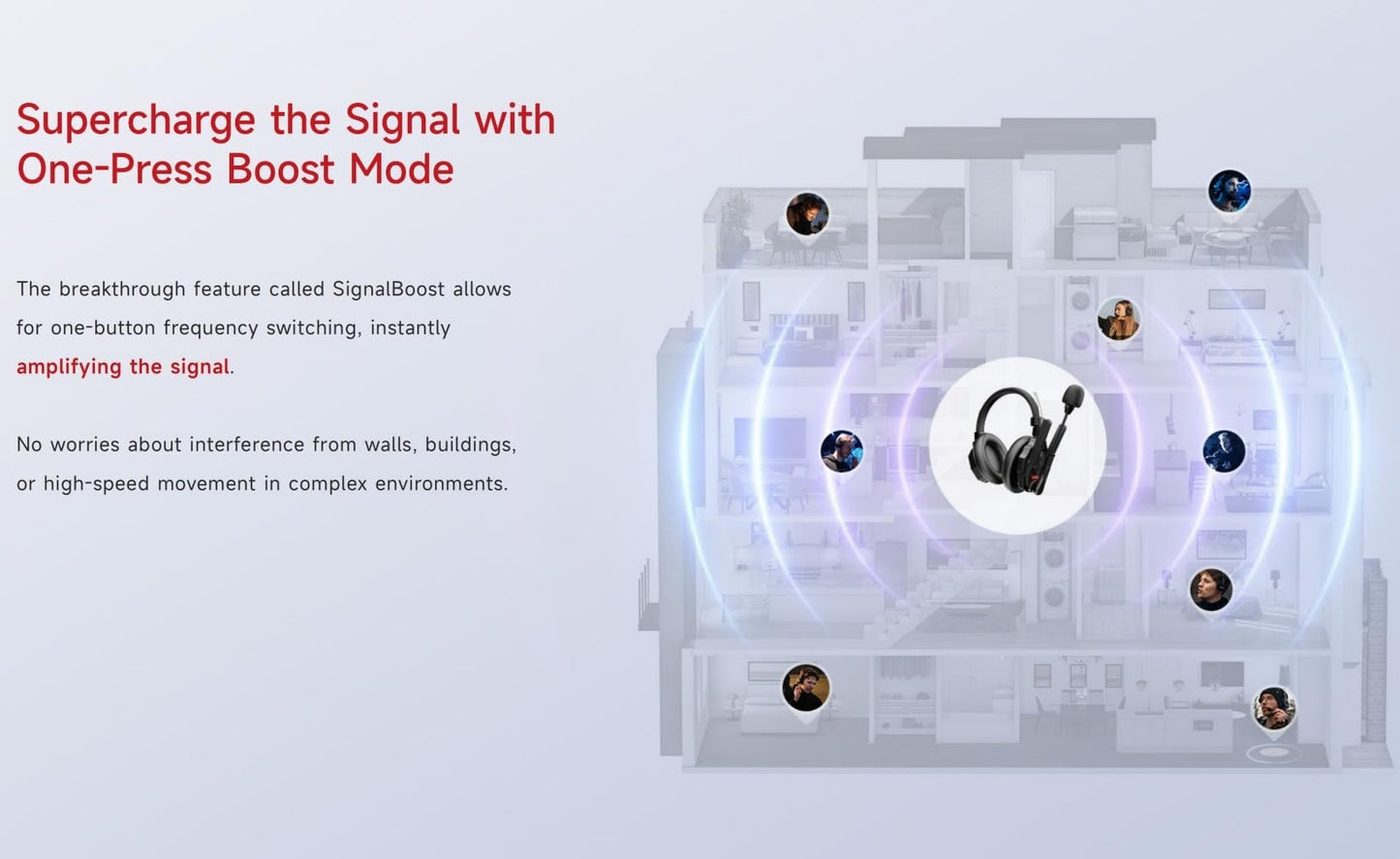 SYNCO XTALK XMax5 Wireless Intercom Headset System 2.4GHz 1640 feet 500 Meters Dual-Ear Team Communication Headset for Live Show Stage Performance Movie Shoot