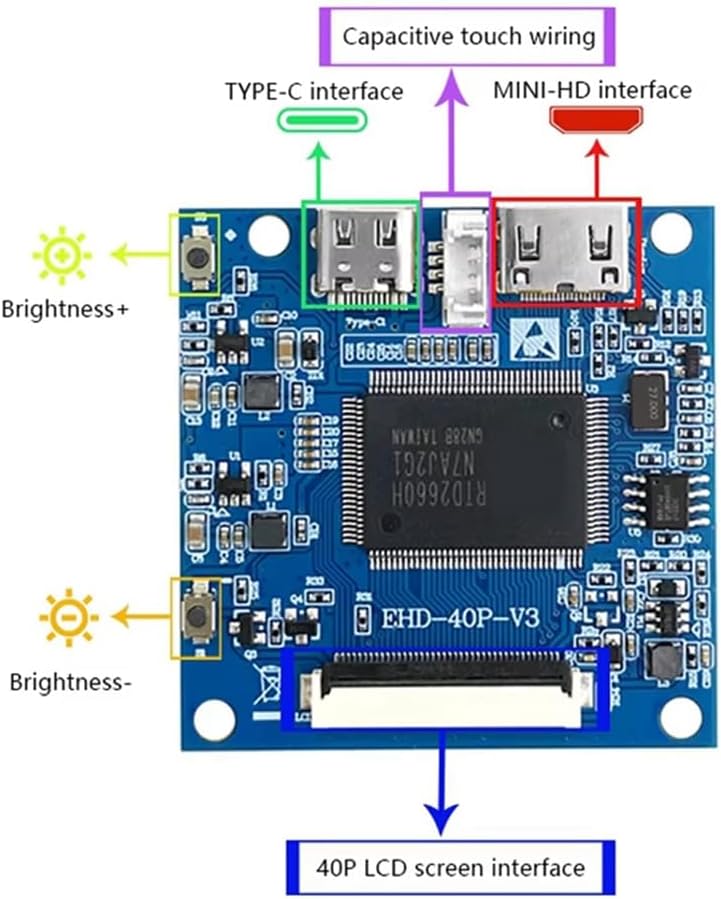 Lhnjimrsy 2.8-Inch 480x640 Mini Split Screen -Compatible Display Resolution Full View RGB IPS Universal Capacitive