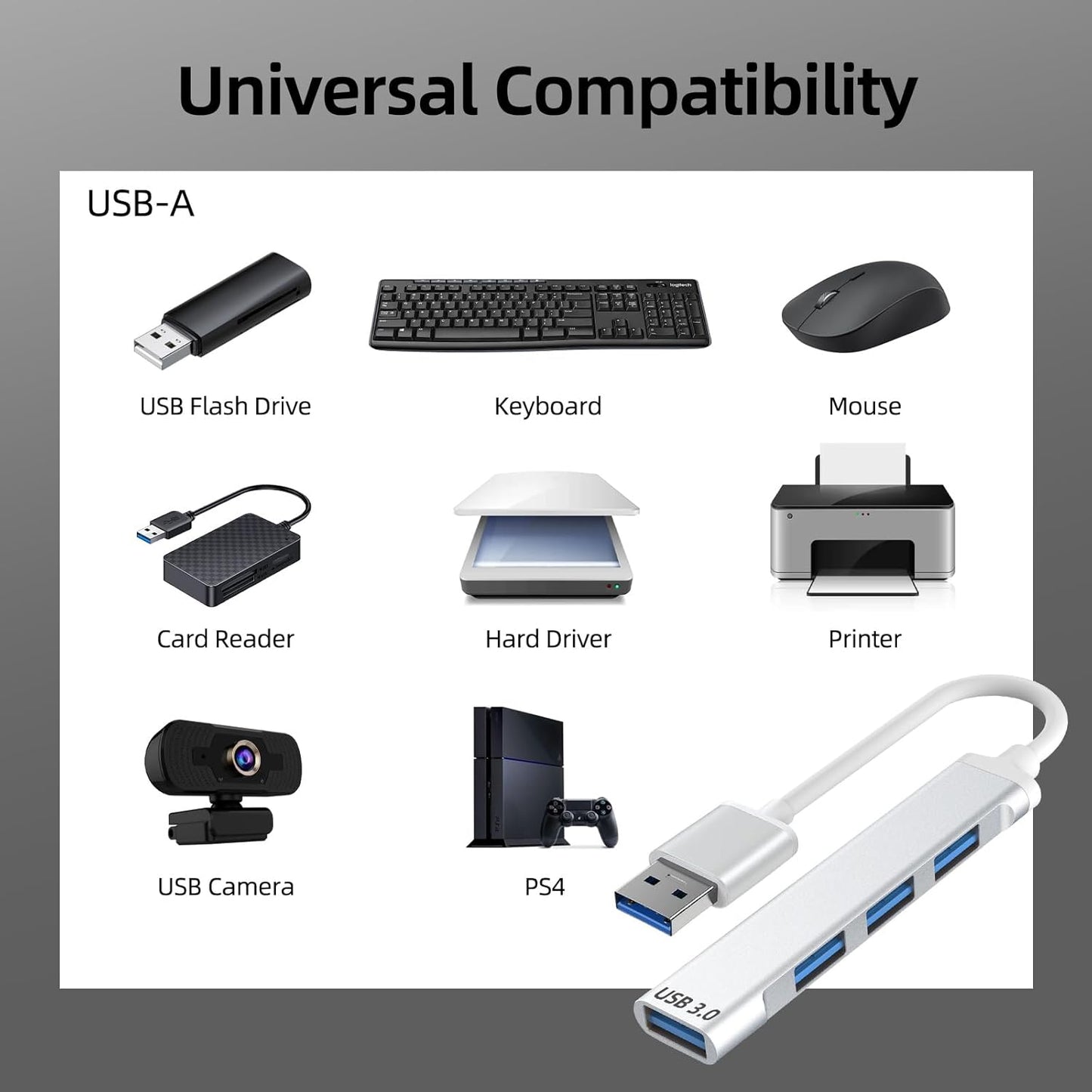 SHMVQ 3.0 4-Port USB Hub, USB Hub USB Splitter USB Expander for Laptop, Xbox, Flash Drive, HDD, Console, Printer