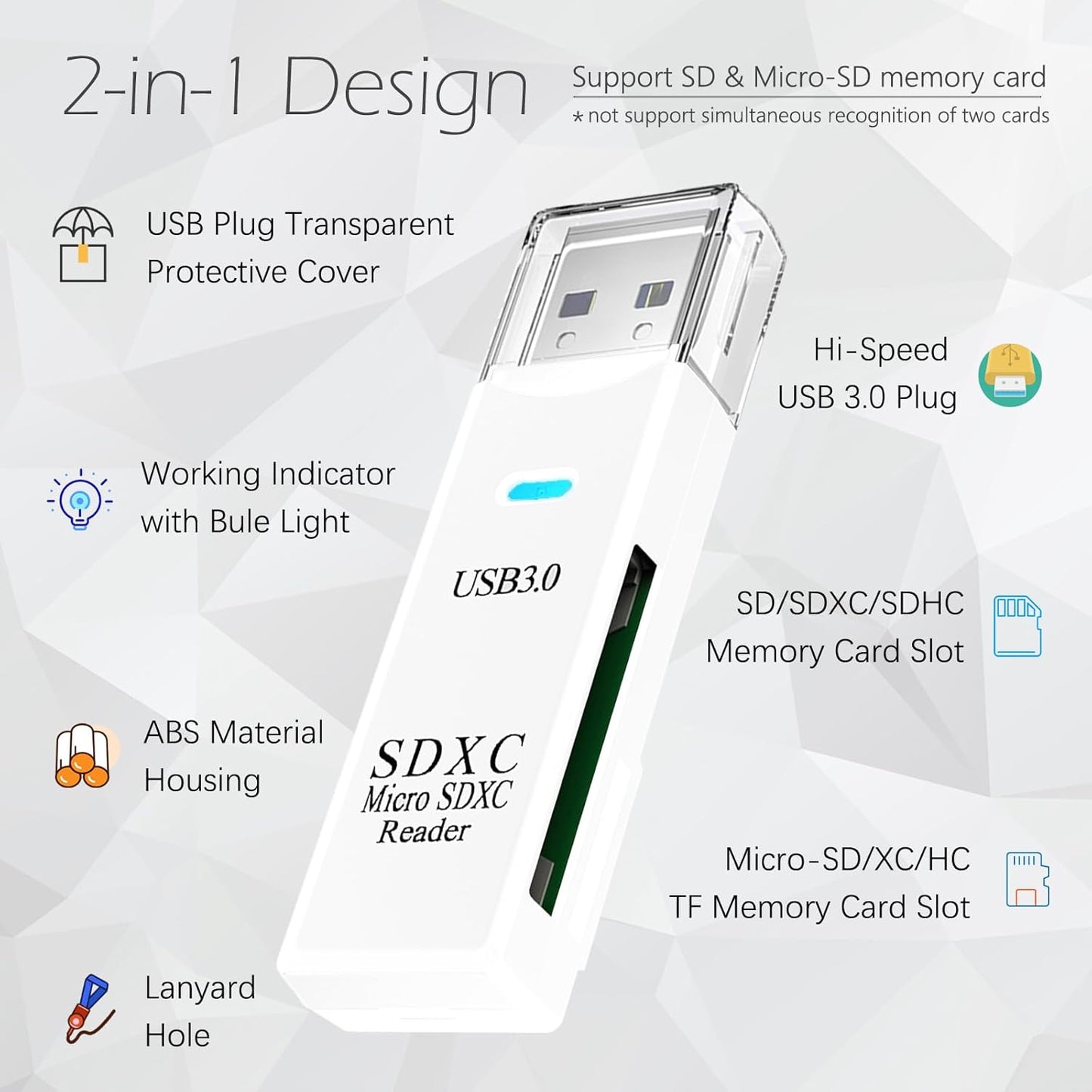 Wansurs USB3.0 5Gbps 2-in-1 MMC, RS-MMC, (1Pack Micro SD Card Reader, SD Card Reader to USB Adapter, Memory Card Reader
