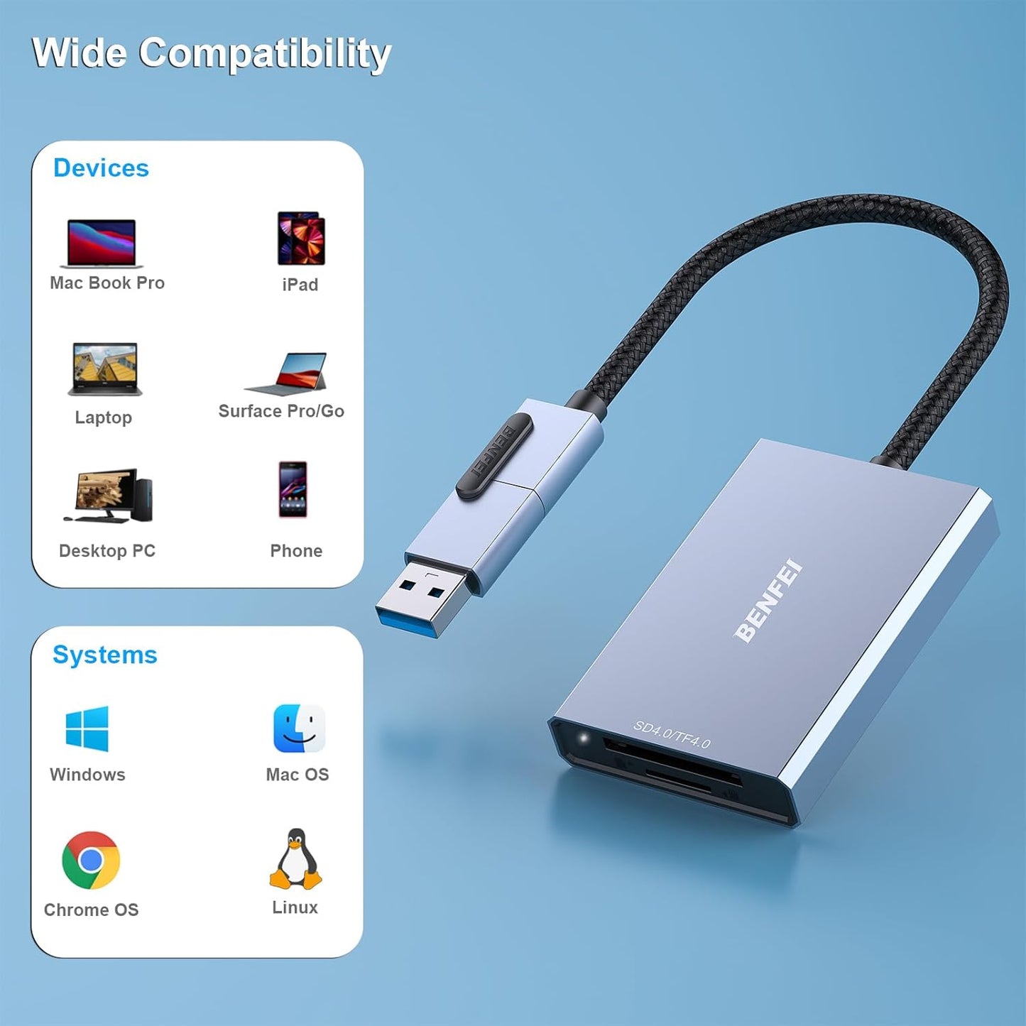 BENFEI 4.0 2-in-1 MMC, RS-MMC, SD Card Reader, USB-C/USB-A Memory Card Reader, for SDXC, SDHC, SD, Micro SDXC, Micro