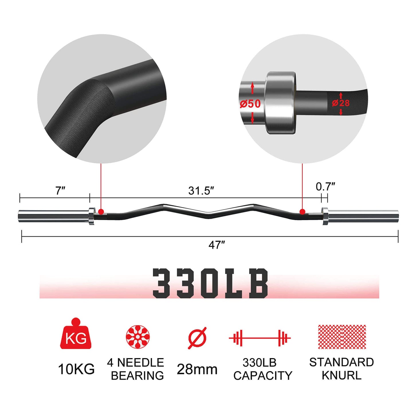 Elevens Olympic Barbell EZ Bar Curl Bar 4ft/5ft/7ft for 2 Inch Weight Plates, Perfect for Home Fitness (300lb/330lb/400lb/700lb/1000lb/1500lb) (Black-22lb)