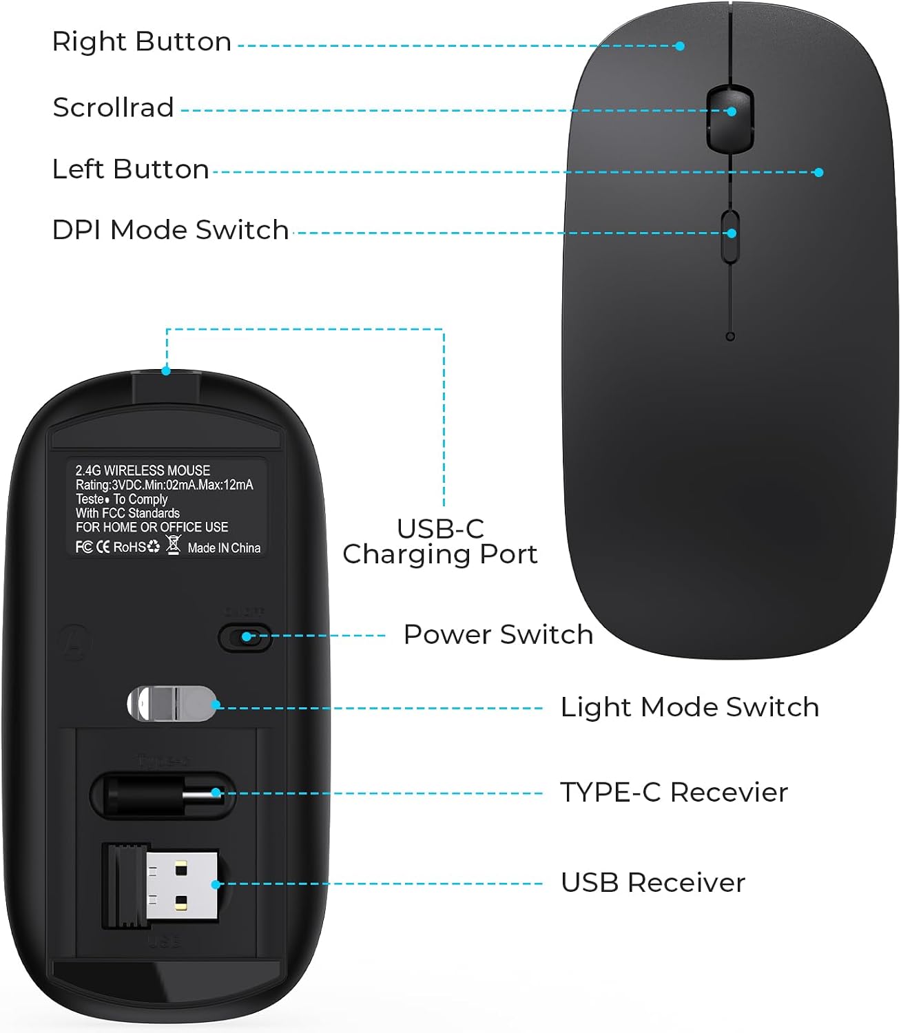 cimetech Rechargeable USB C Mouse, Type C Wireless Mice for MacBook Air, USB-A & Type-C Receiver, Portable Lightweight