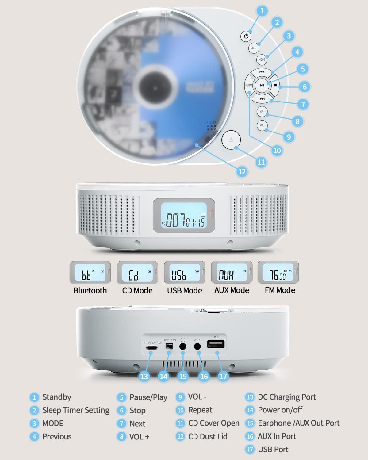 FELEMAN 2 1 CD Player Portable, Upgraded Boombox CD Player & Bluetooth Speaker in Combo, Rechargeable Portable CD