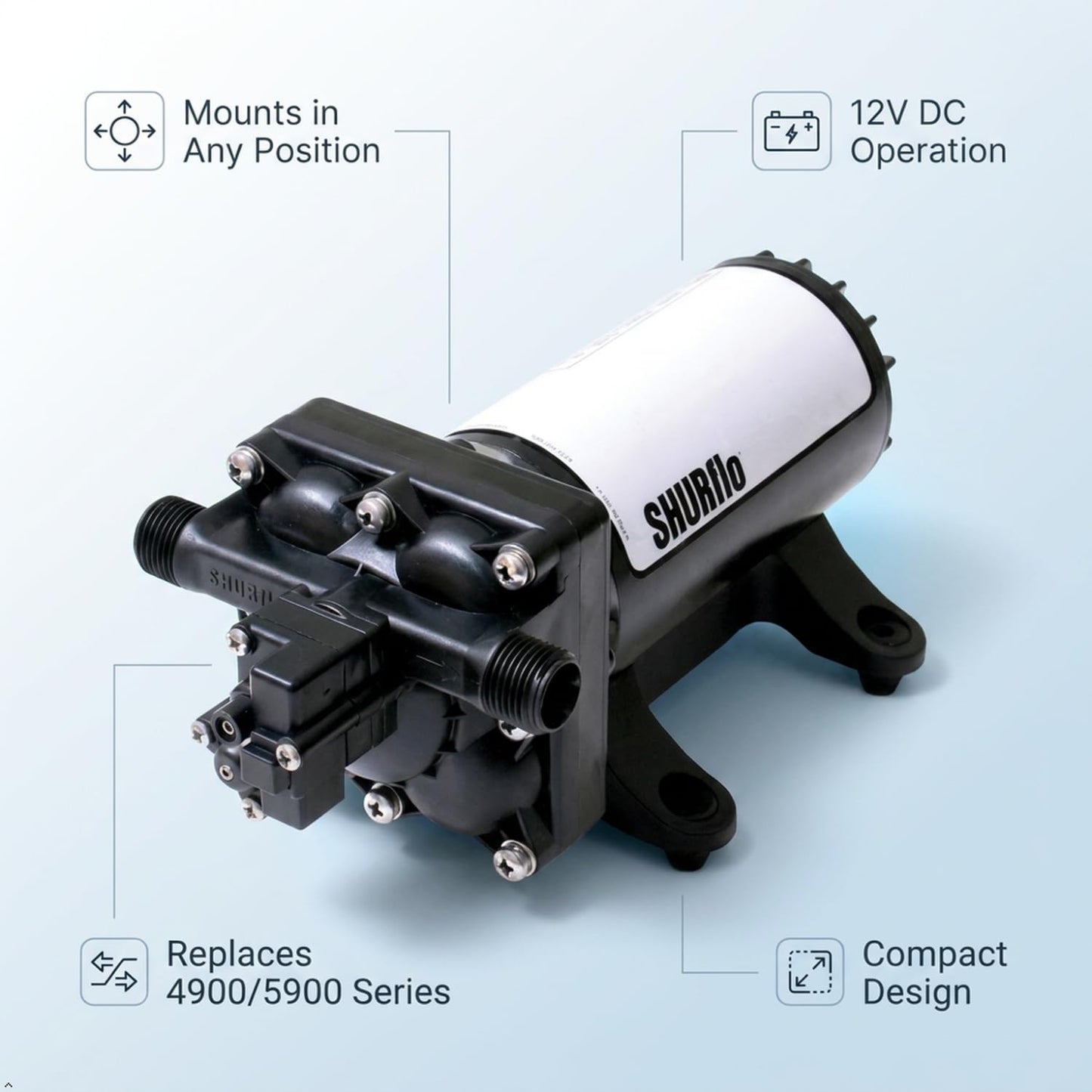 SHURFLO 4048-153-E75 High Flow RV Fresh Water Pump, 12V Demand Diaphragm Pump, 4.0 GPM, 55 PSI, Self Priming, Run Dry Capability, Thermal Protection, Includes Strainer and Hose Fittings