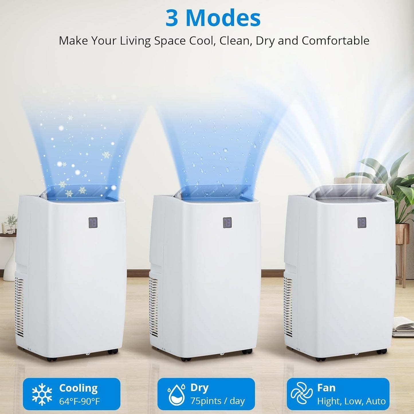 12,000 BTU Portable Air Conditioner, 3-in-1 Remote Control AC with 24-Hour Timer, Cooling/Dehumidifying/Fan/Low Noise/Energy Efficient, Office Cooling up to 750 Sq. Ft. for Bedrooms, Offices, White