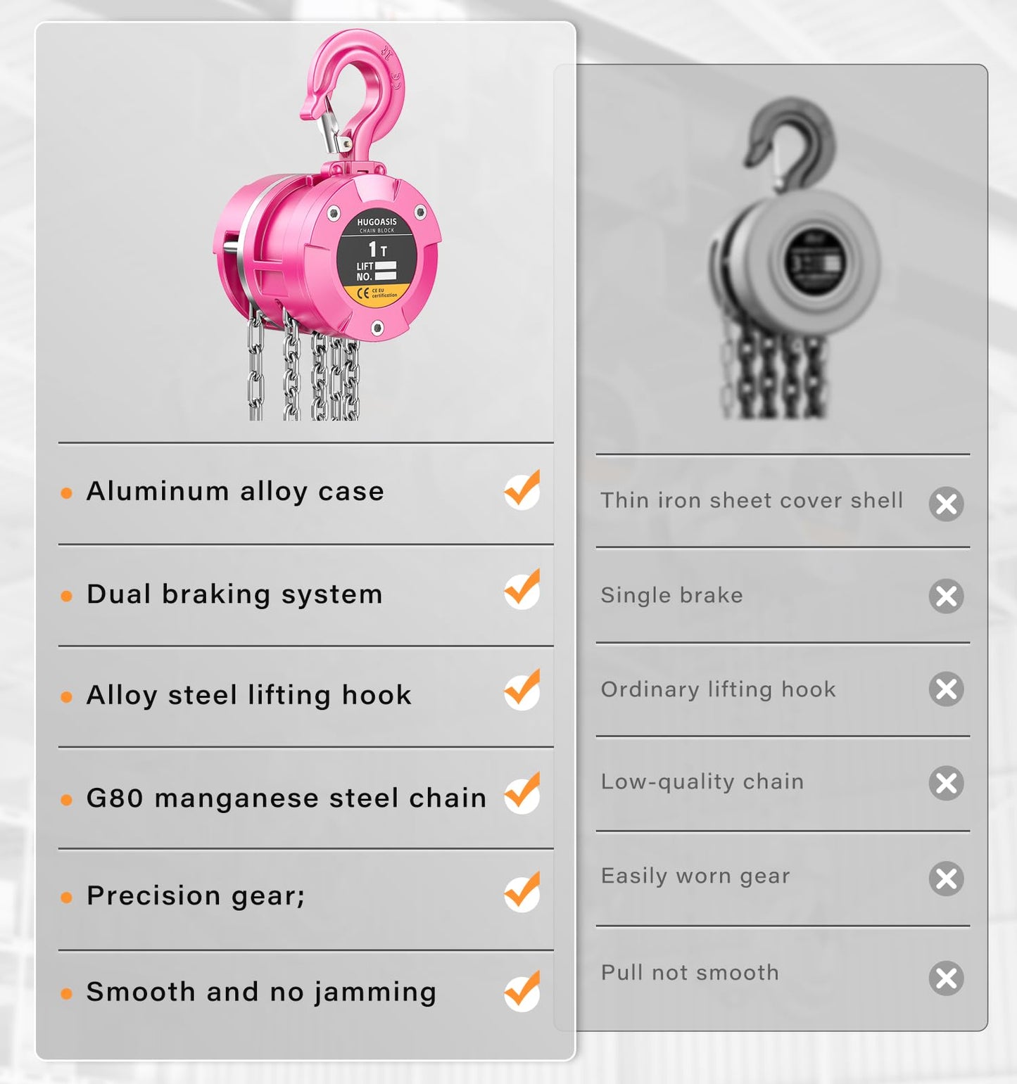 HUGOASIS Aluminum Alloy Hand Chain Hoist 1 Ton 2200lbs Capacity 10ft,Portable Dual Brake Chain Block with Galvanized Chain, 360° Swivel Hook for Garage Warehouse Construction, Workshop Lifting,Pink