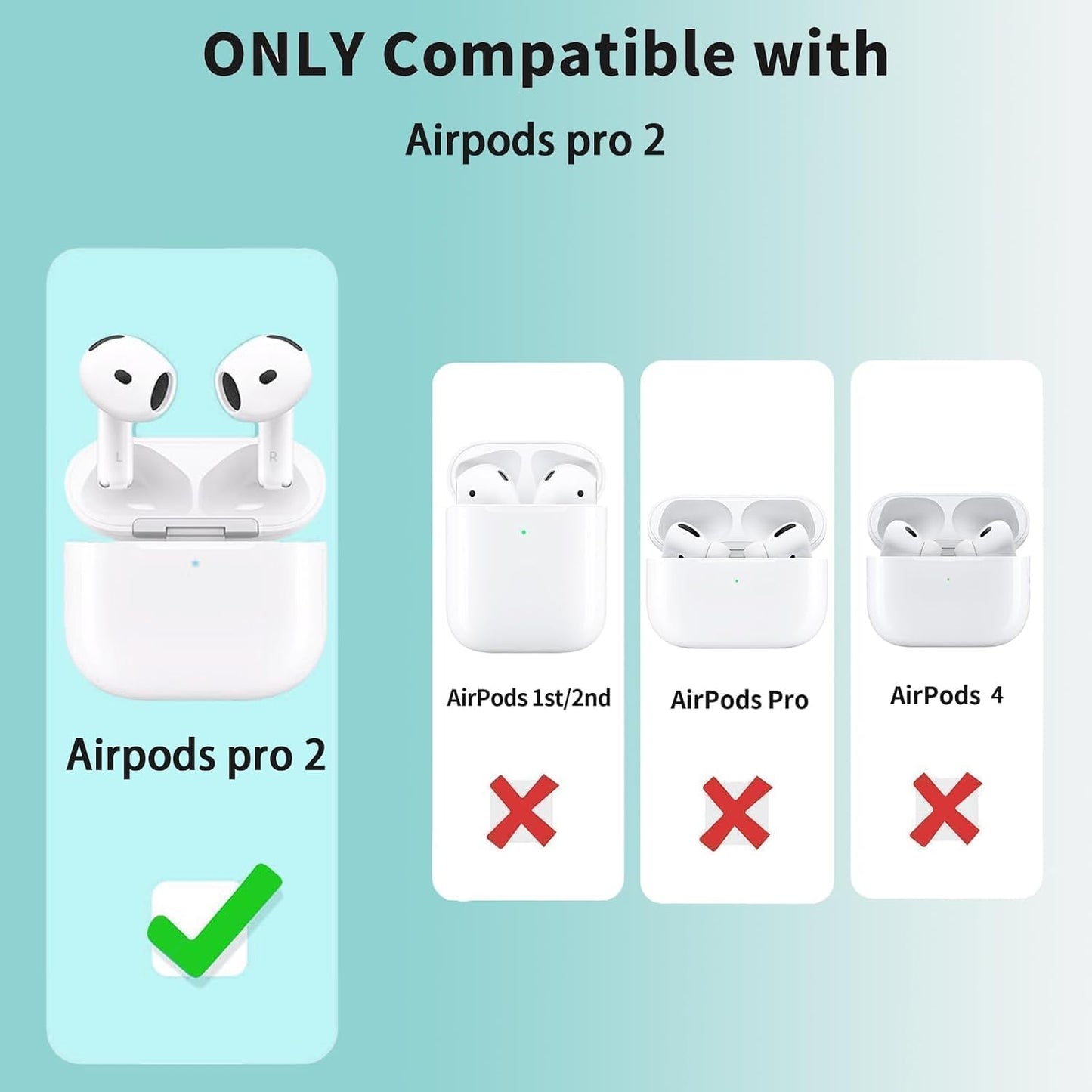 MOLOPPO 2 2nd/1st for AirPods Pro Case Cover, Compatible with AirPods Pro Generation Case Cover Accessories