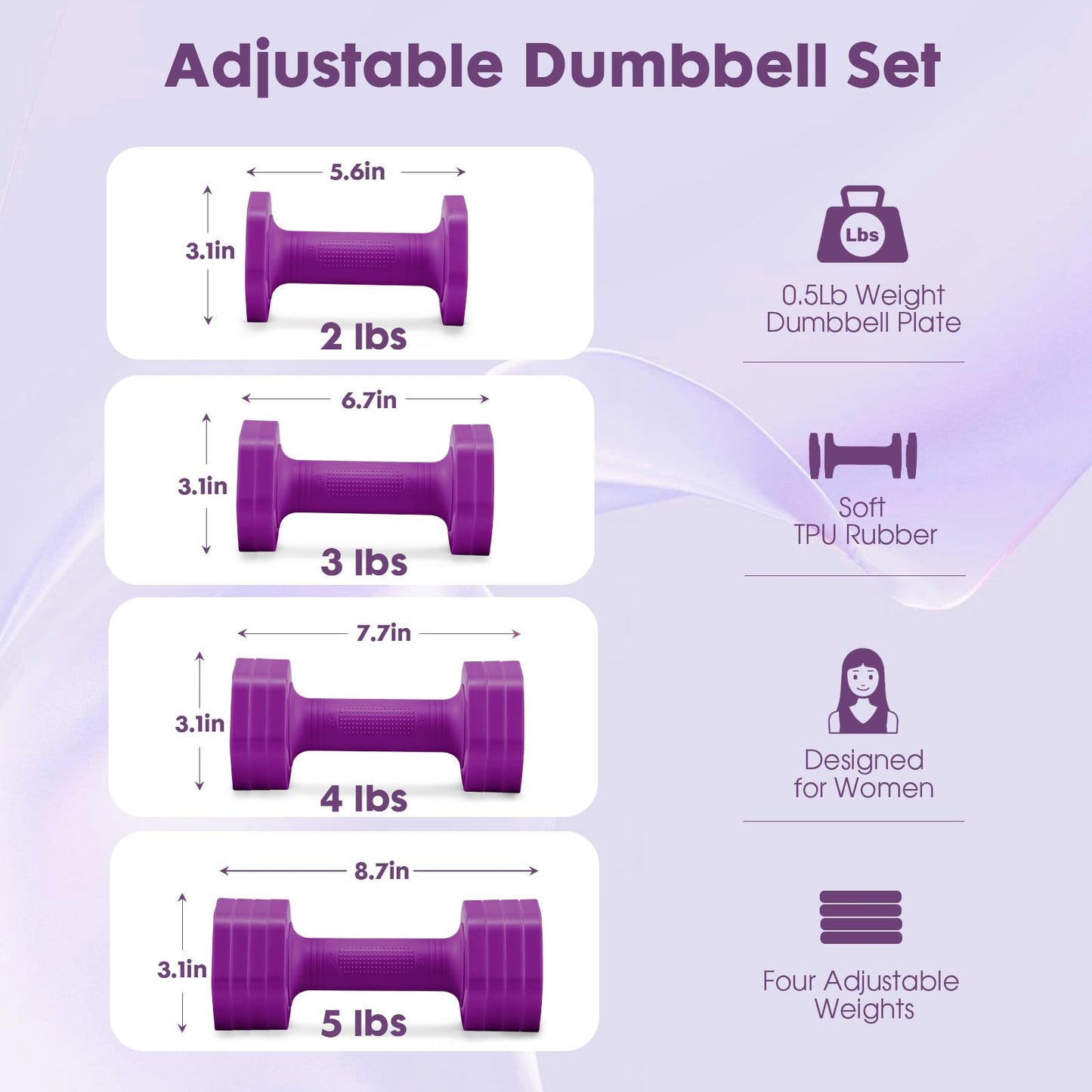 EQUIPRO Adjustable Dumbbell Set, 4 in 1 Weights for Women at Home, Hand Weights Dumbbells for Women, Each 2lb 3lb 4lb 5lb Fast Adjust Weight with Soft TPU Handle for Home Gym Exercise Training