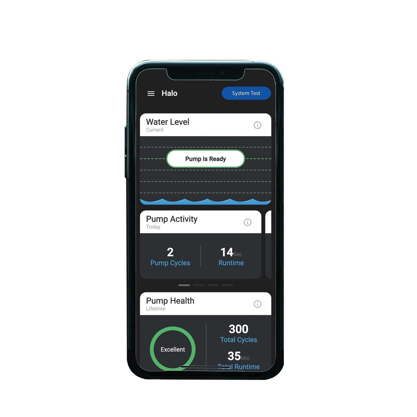 WAYNE - 3/4 HP Basement Guardian HALO - Up to 5,490 Gallons Per Hour - Digitally Connected Sump Pump Black